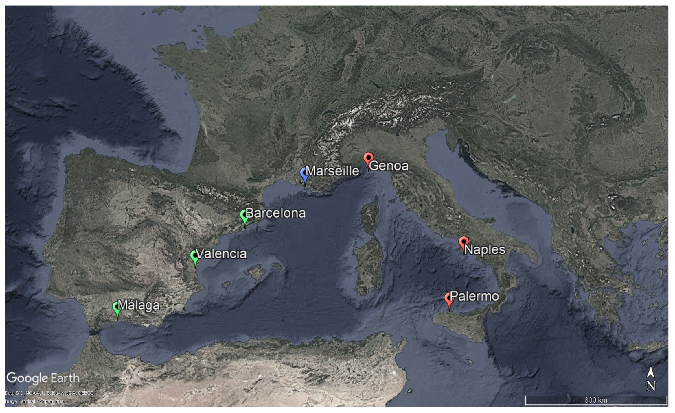 Preprints 172531 g001