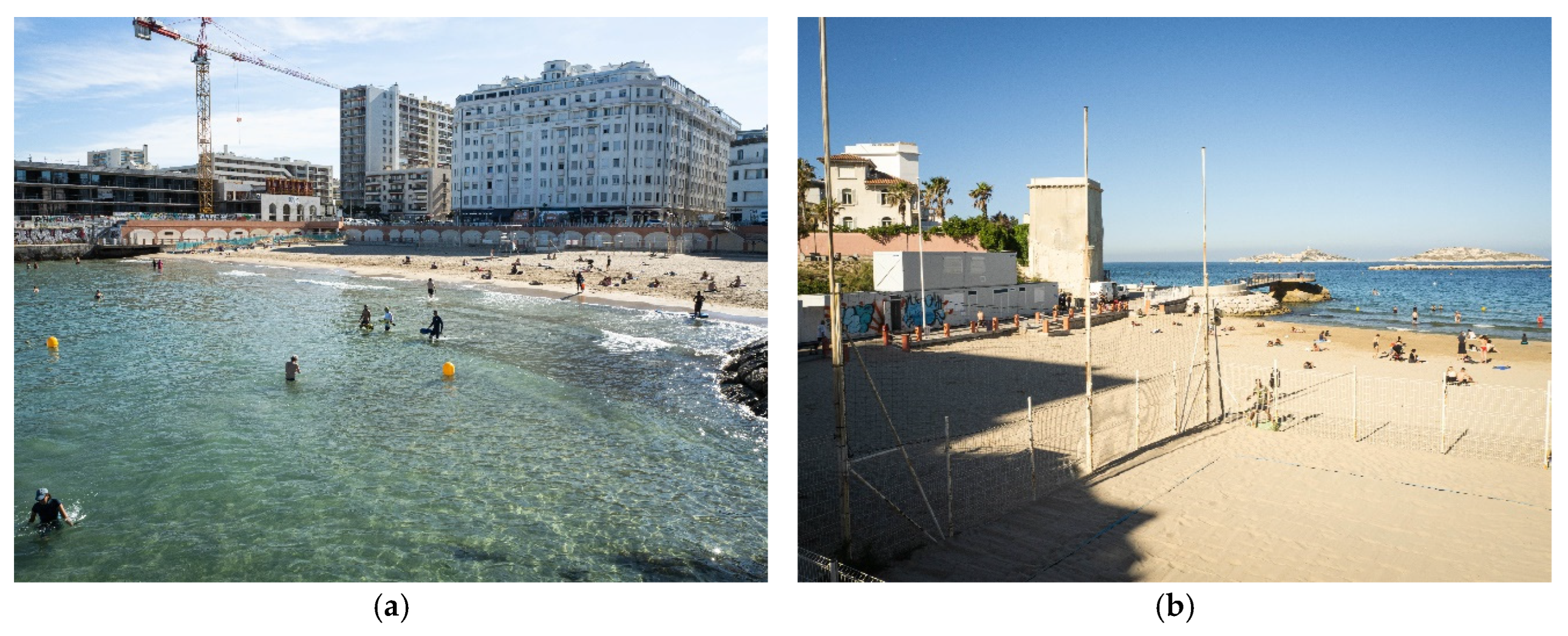 Preprints 172531 g003