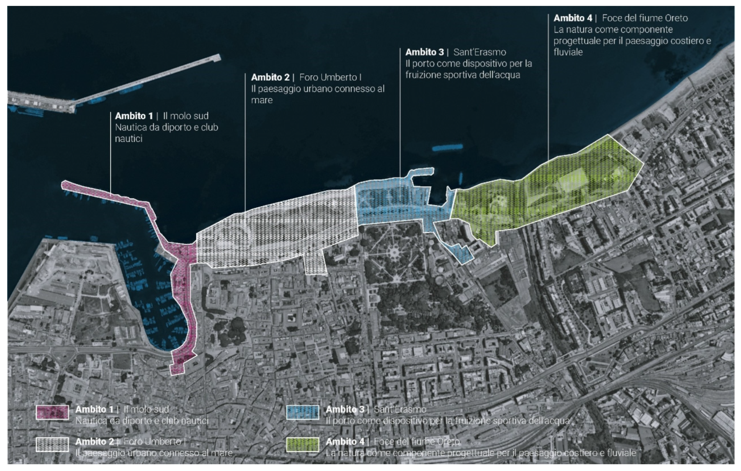 Preprints 172531 g010