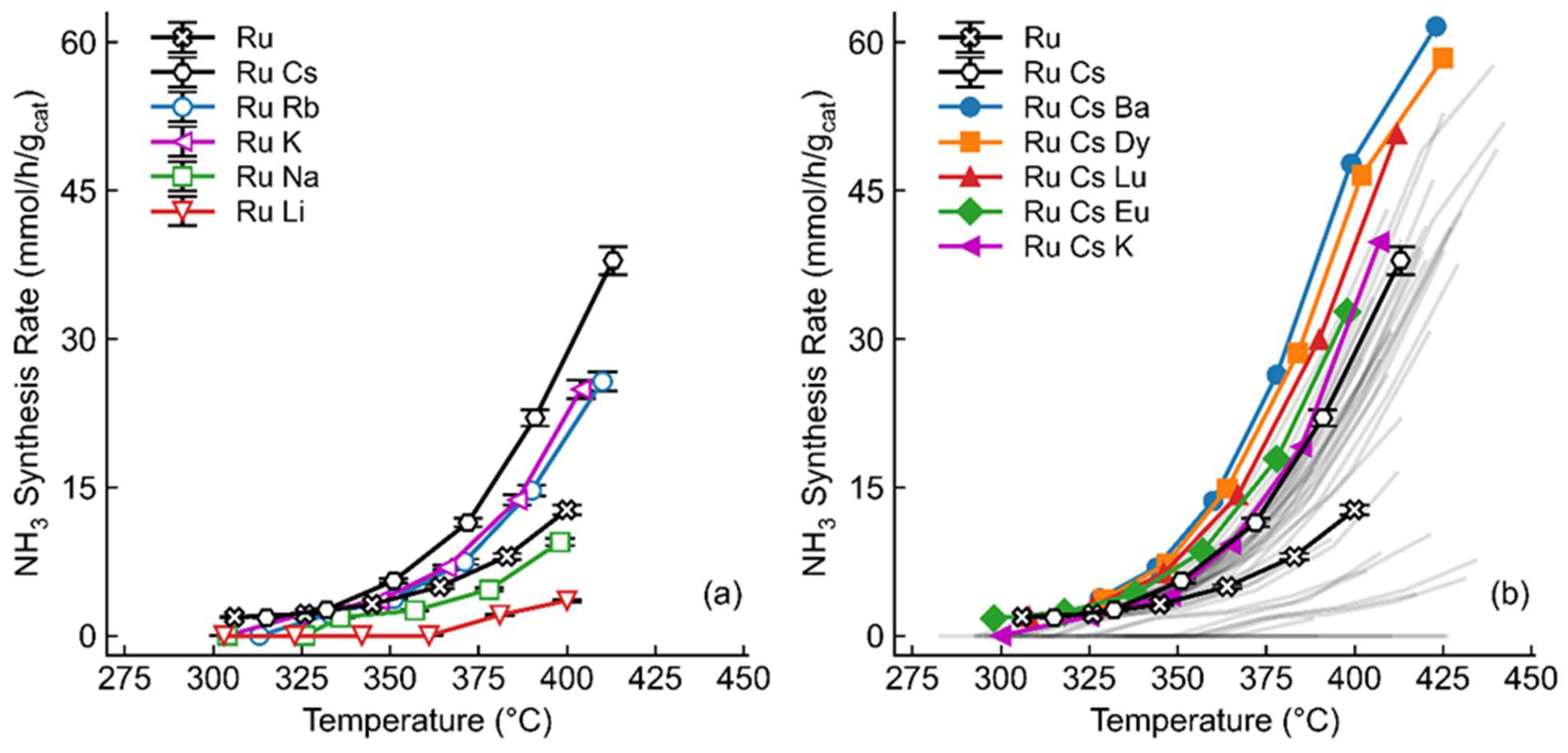 Preprints 114873 g001