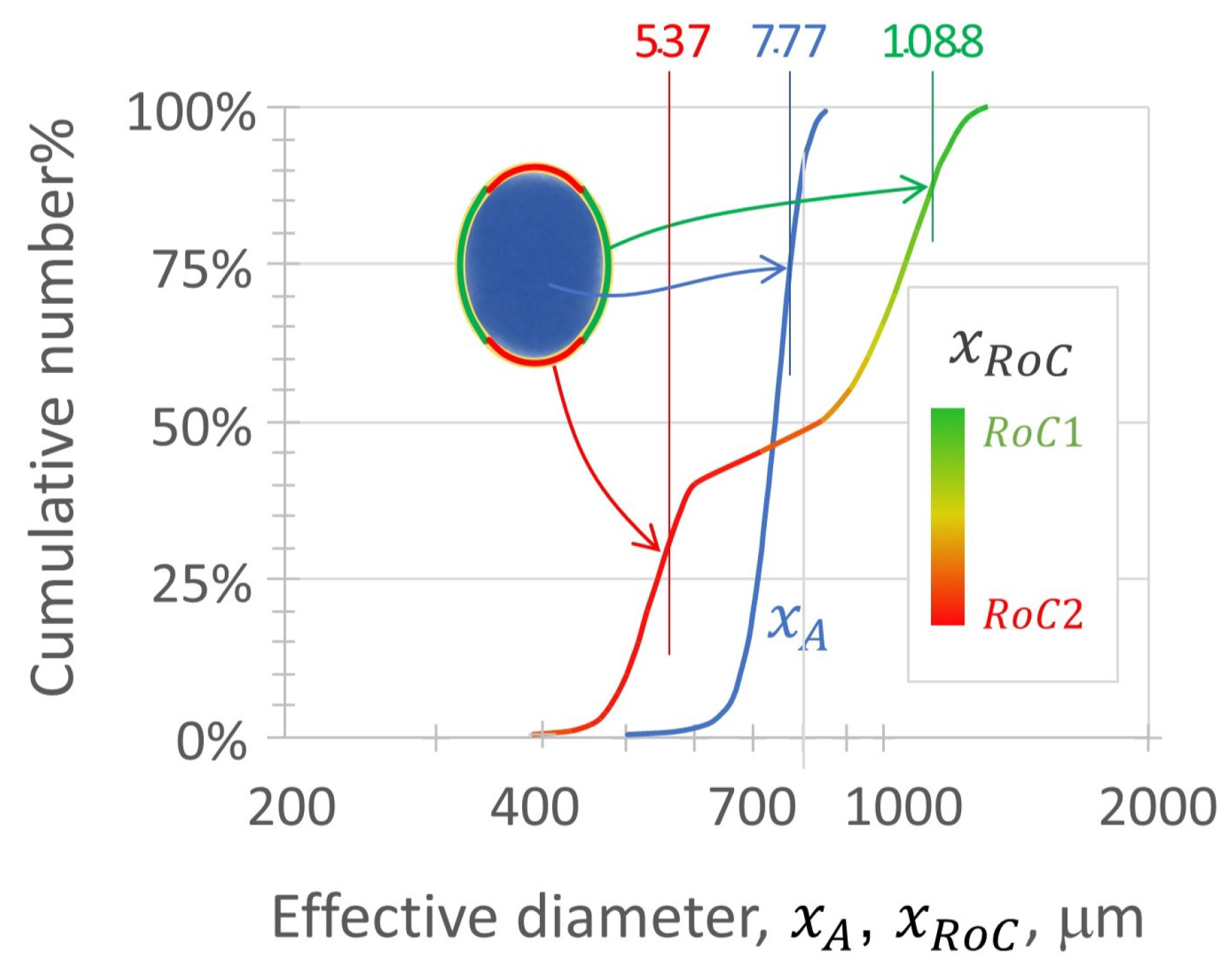 Preprints 181099 g004