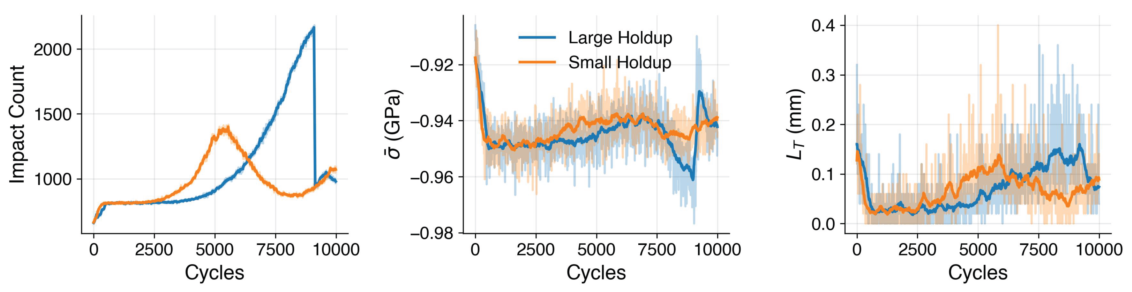 Preprints 181099 g010