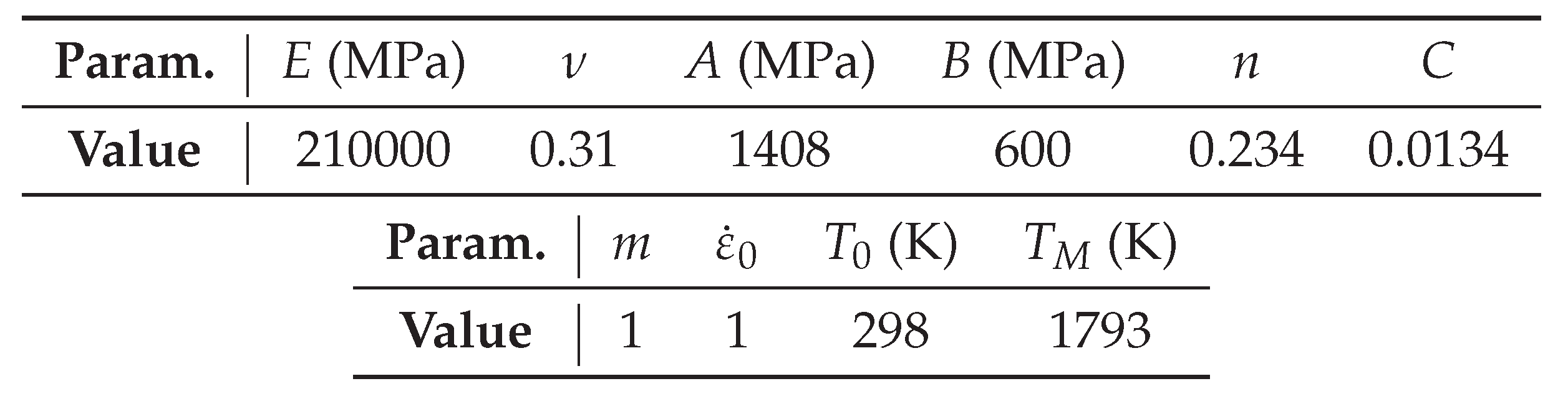 Preprints 181099 i001