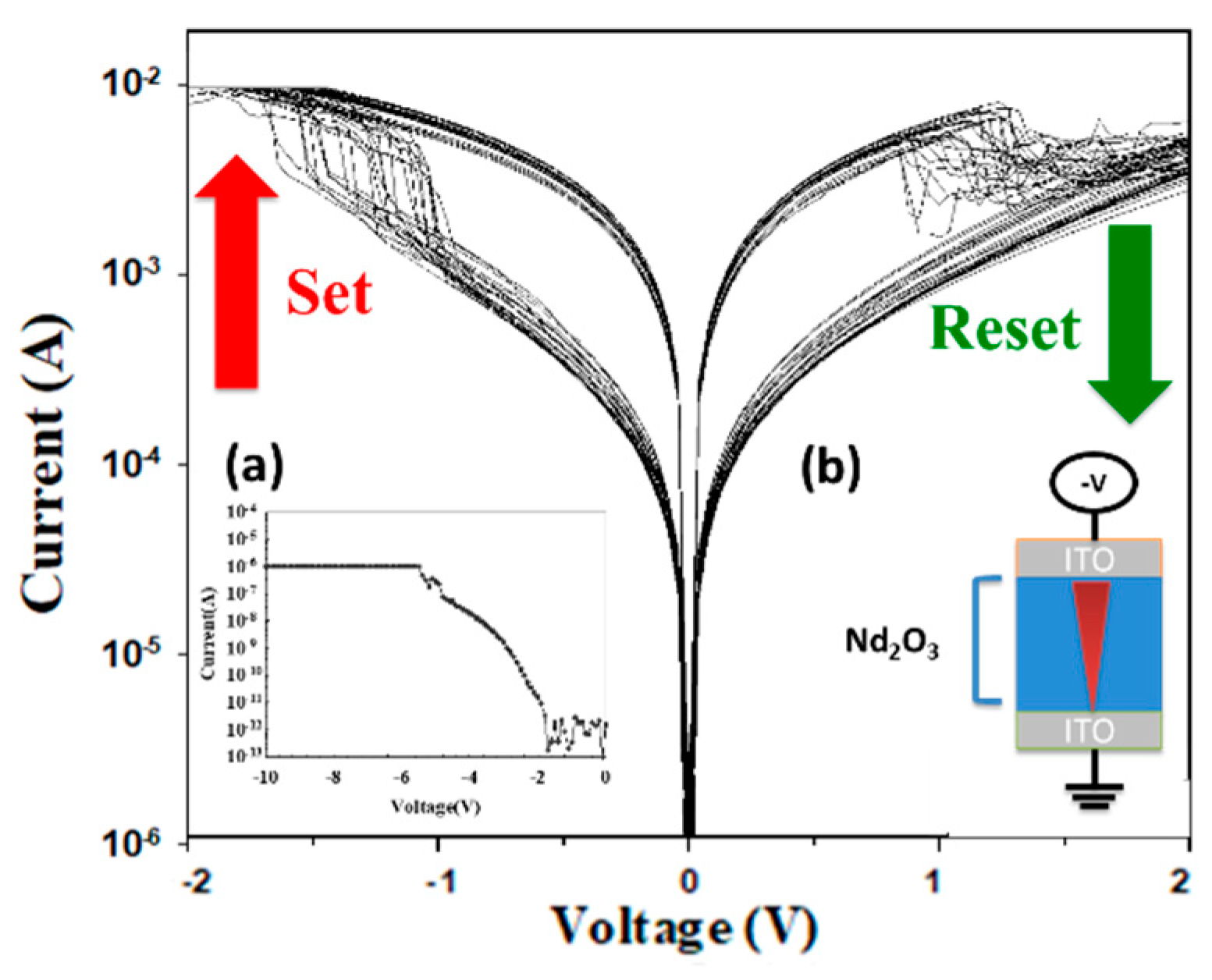 Preprints 142268 g004