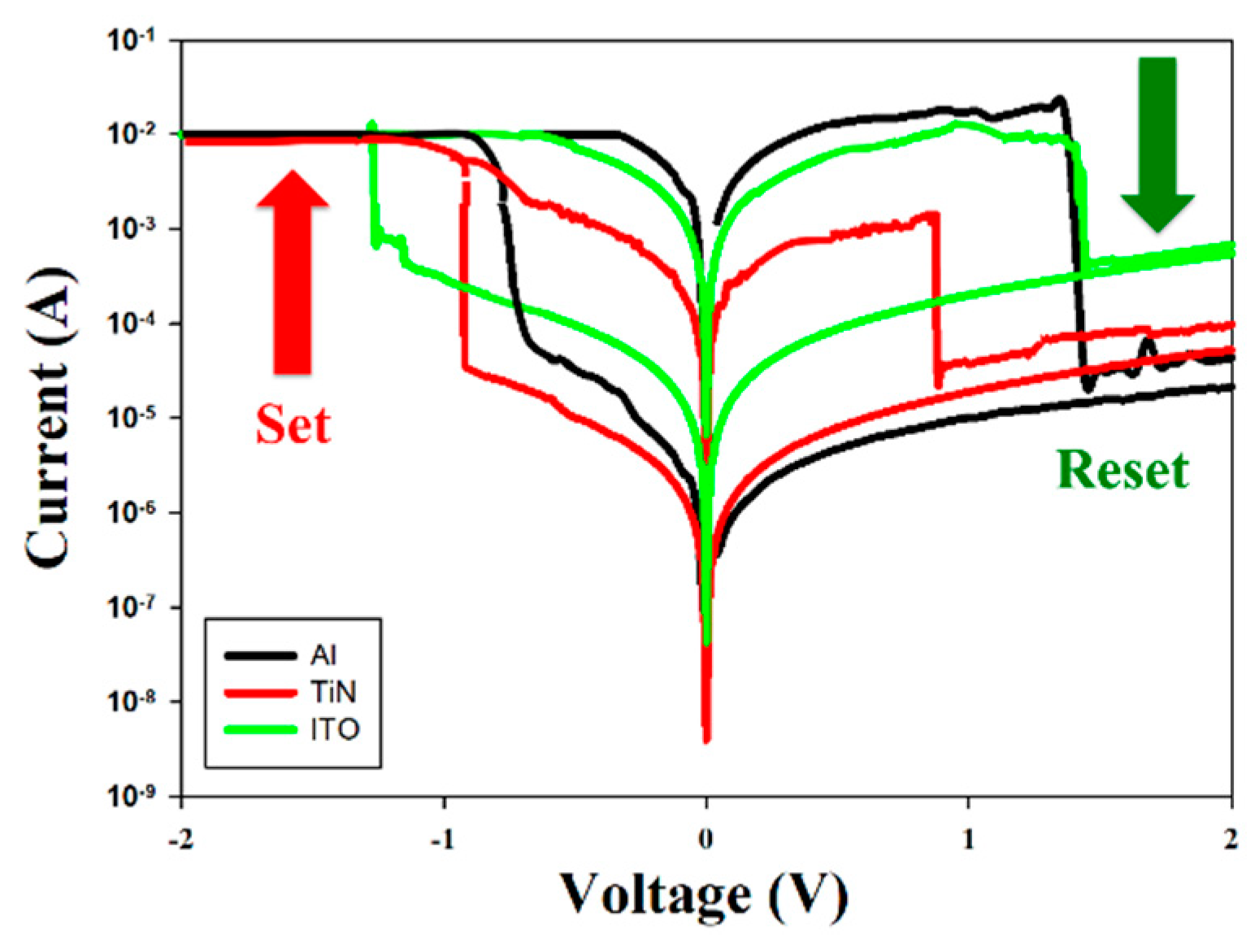 Preprints 142268 g011