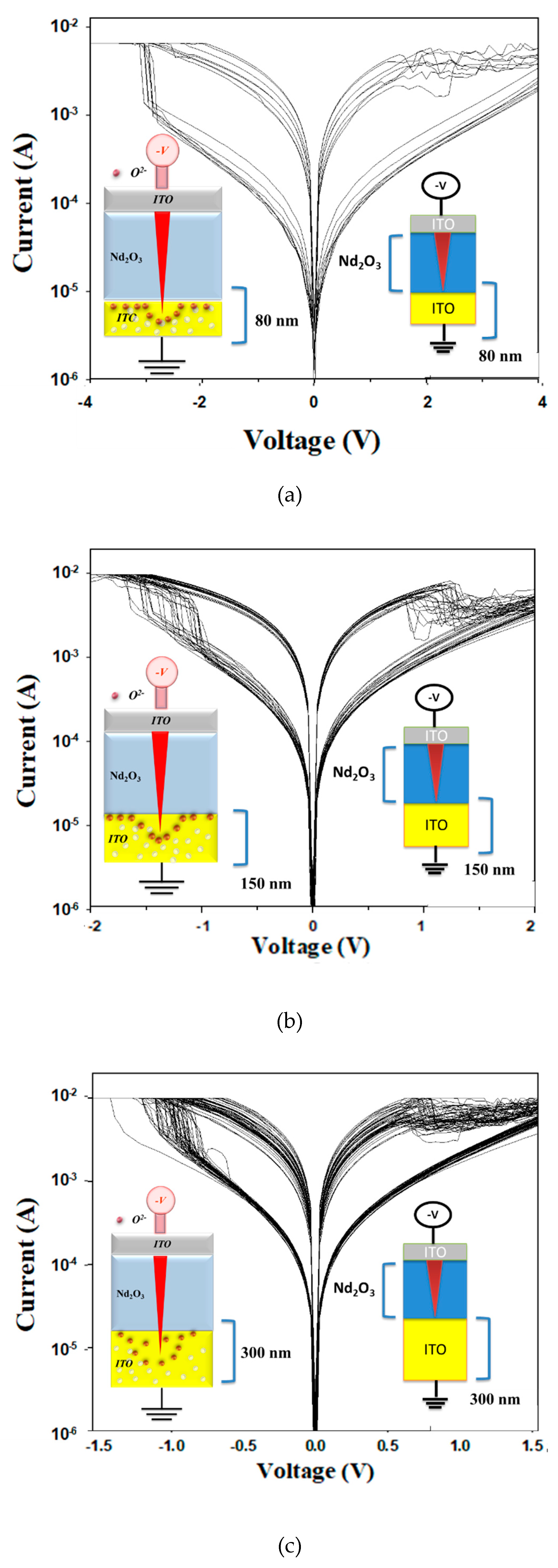 Preprints 142268 g012