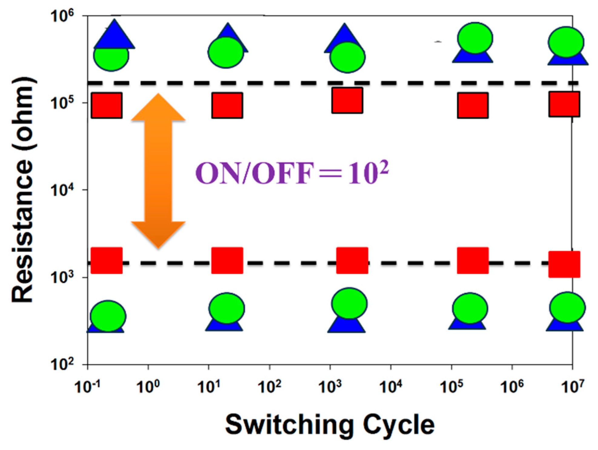 Preprints 142268 g016