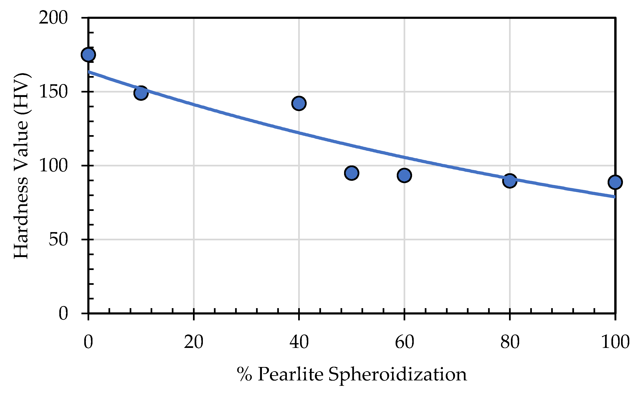 Preprints 190793 g018