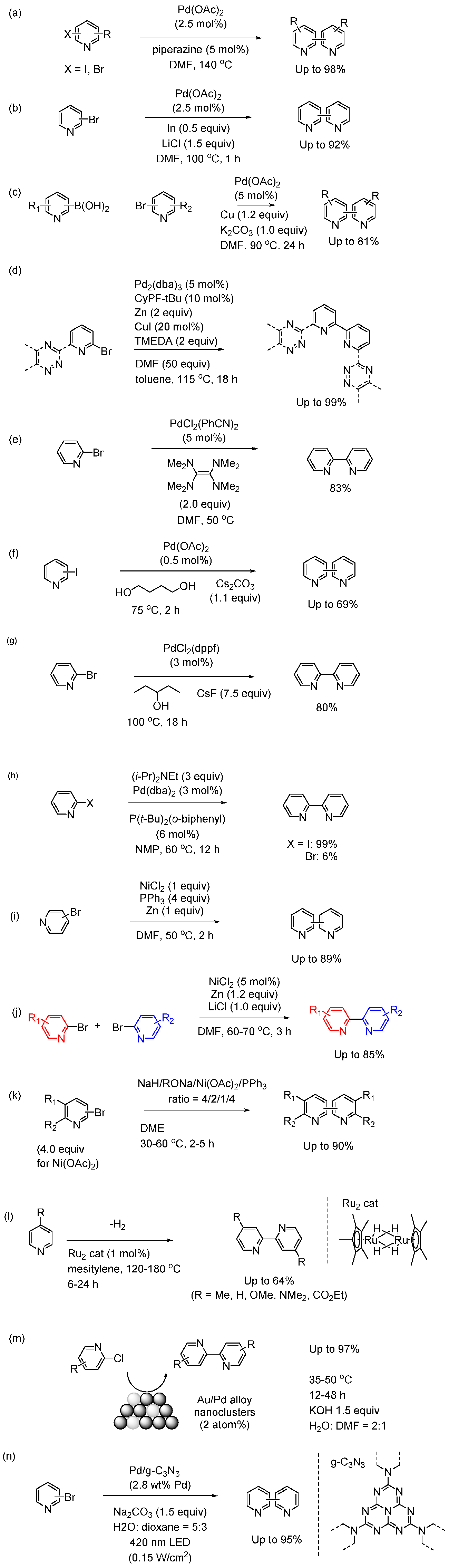 Preprints 94866 g008