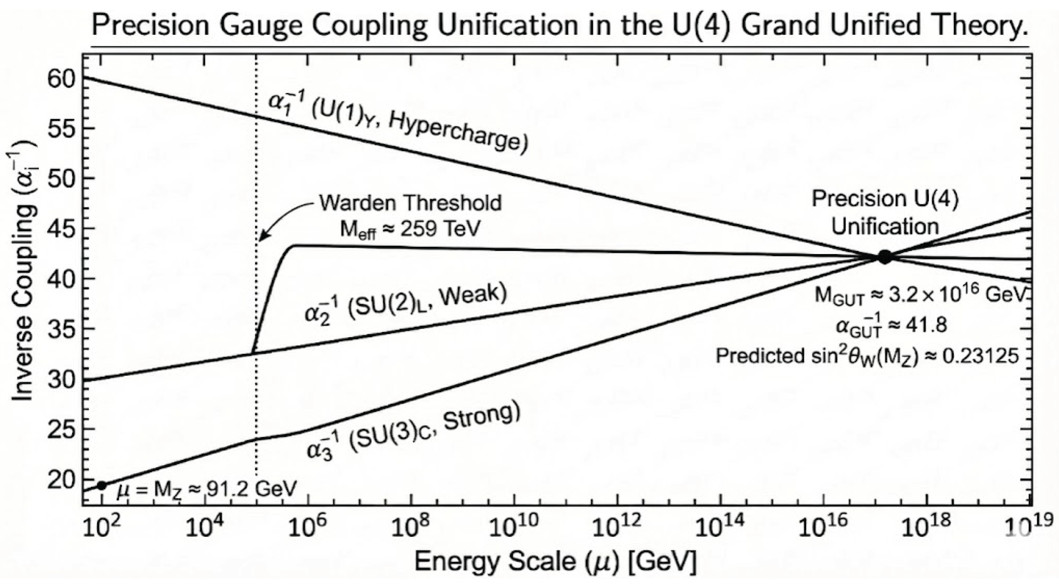 Preprints 198249 g002