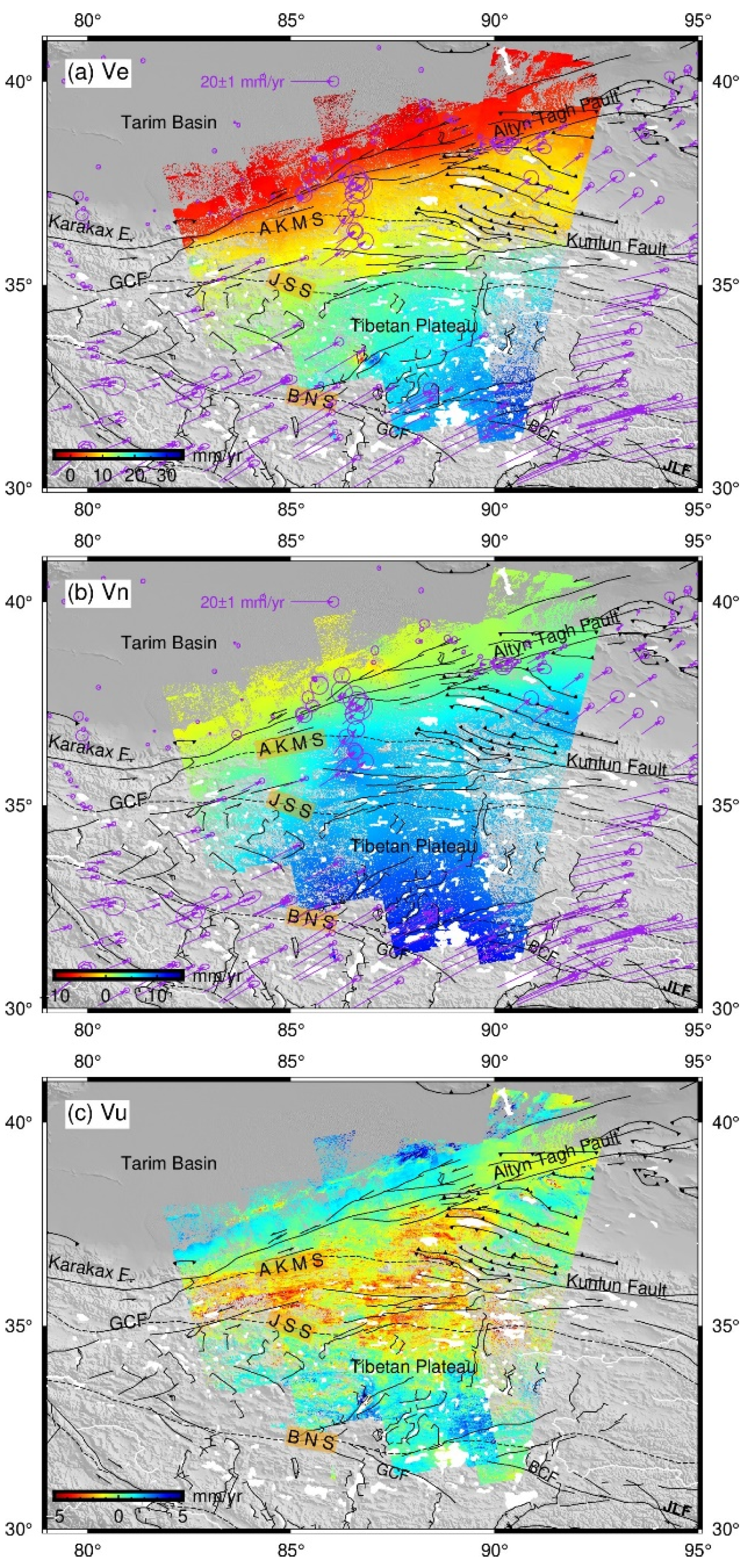 Preprints 151785 g003
