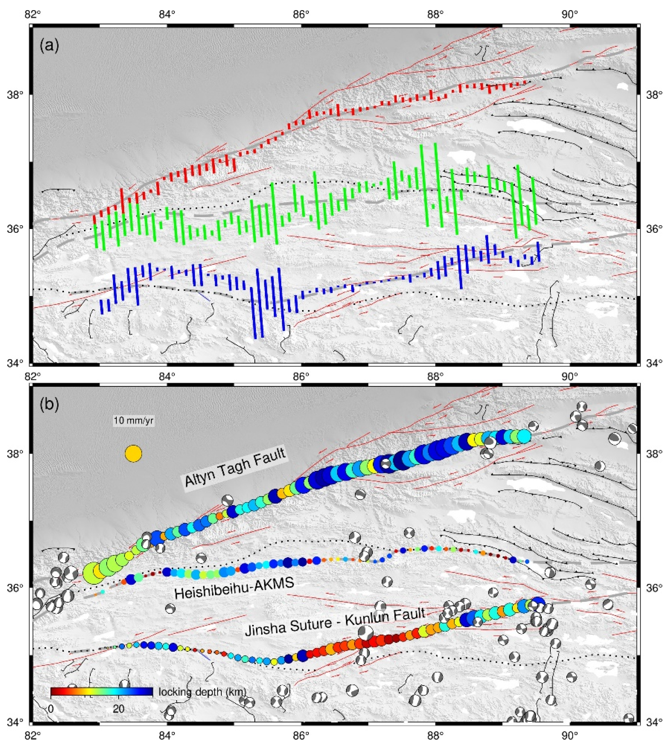 Preprints 151785 g005