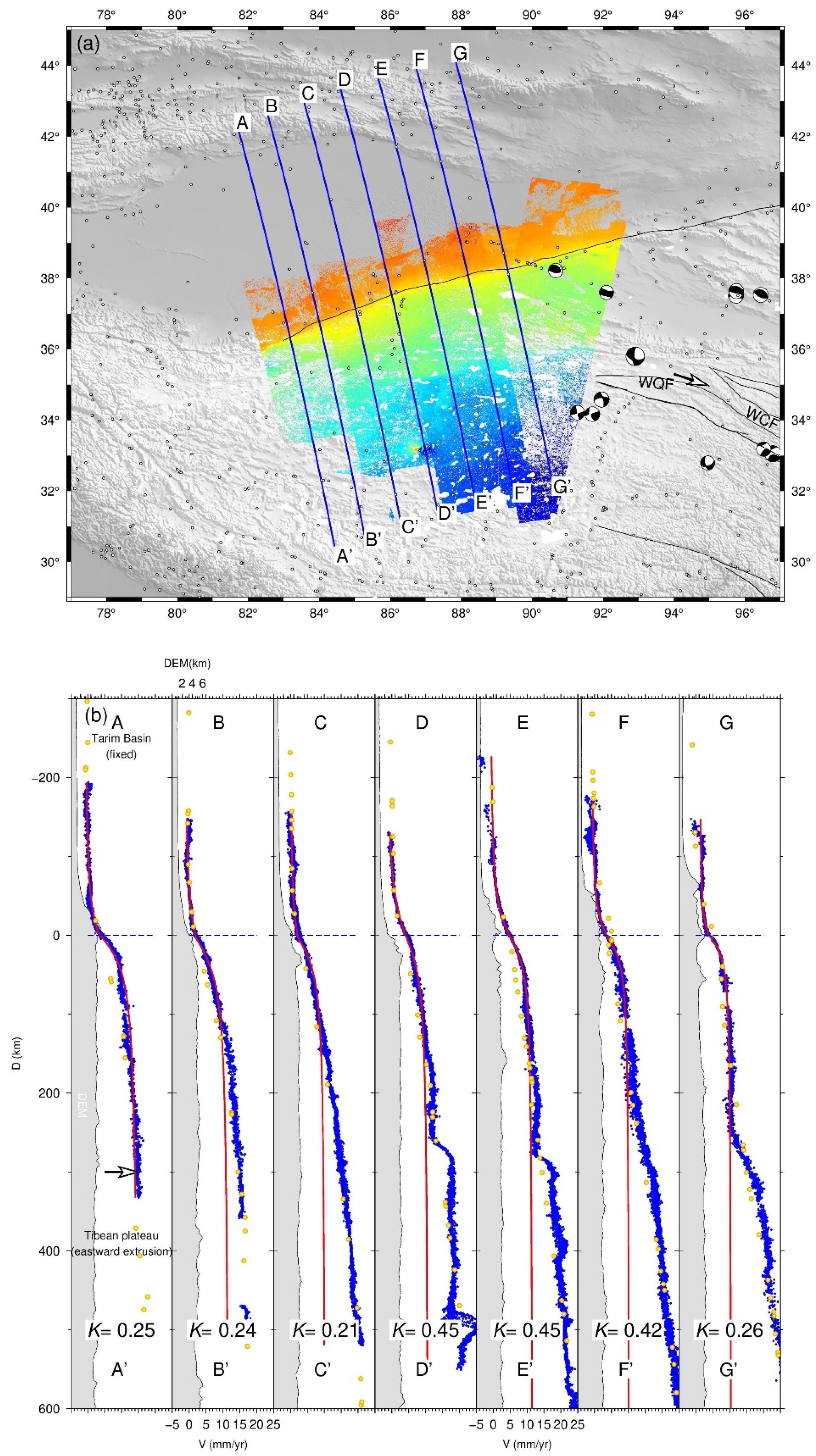 Preprints 151785 g006