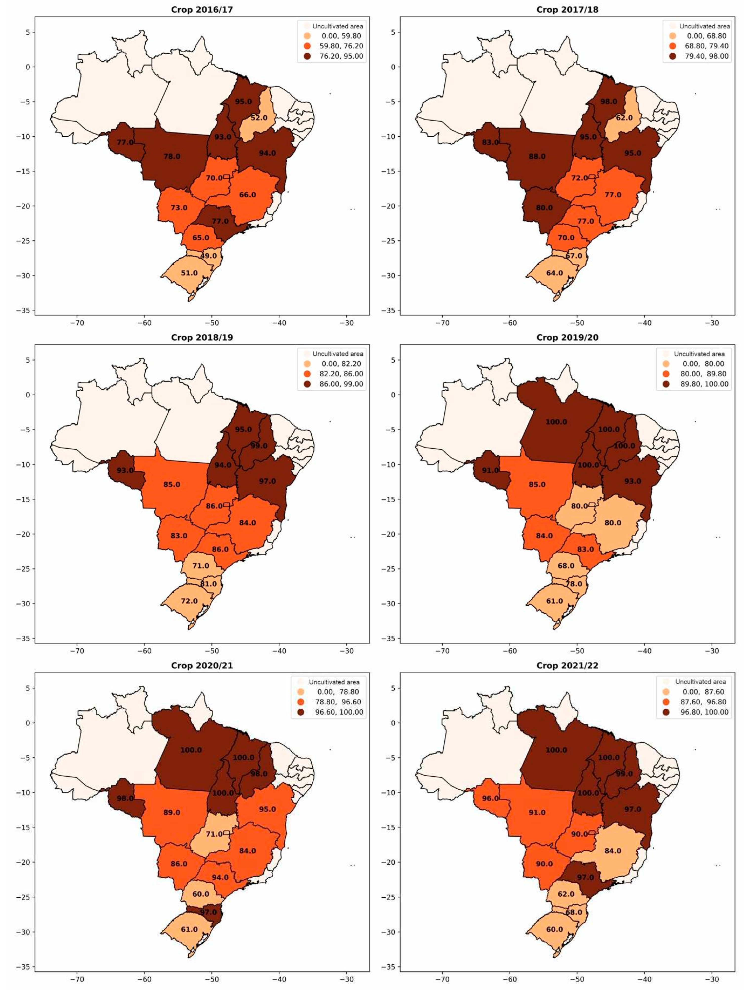 Preprints 87030 g004