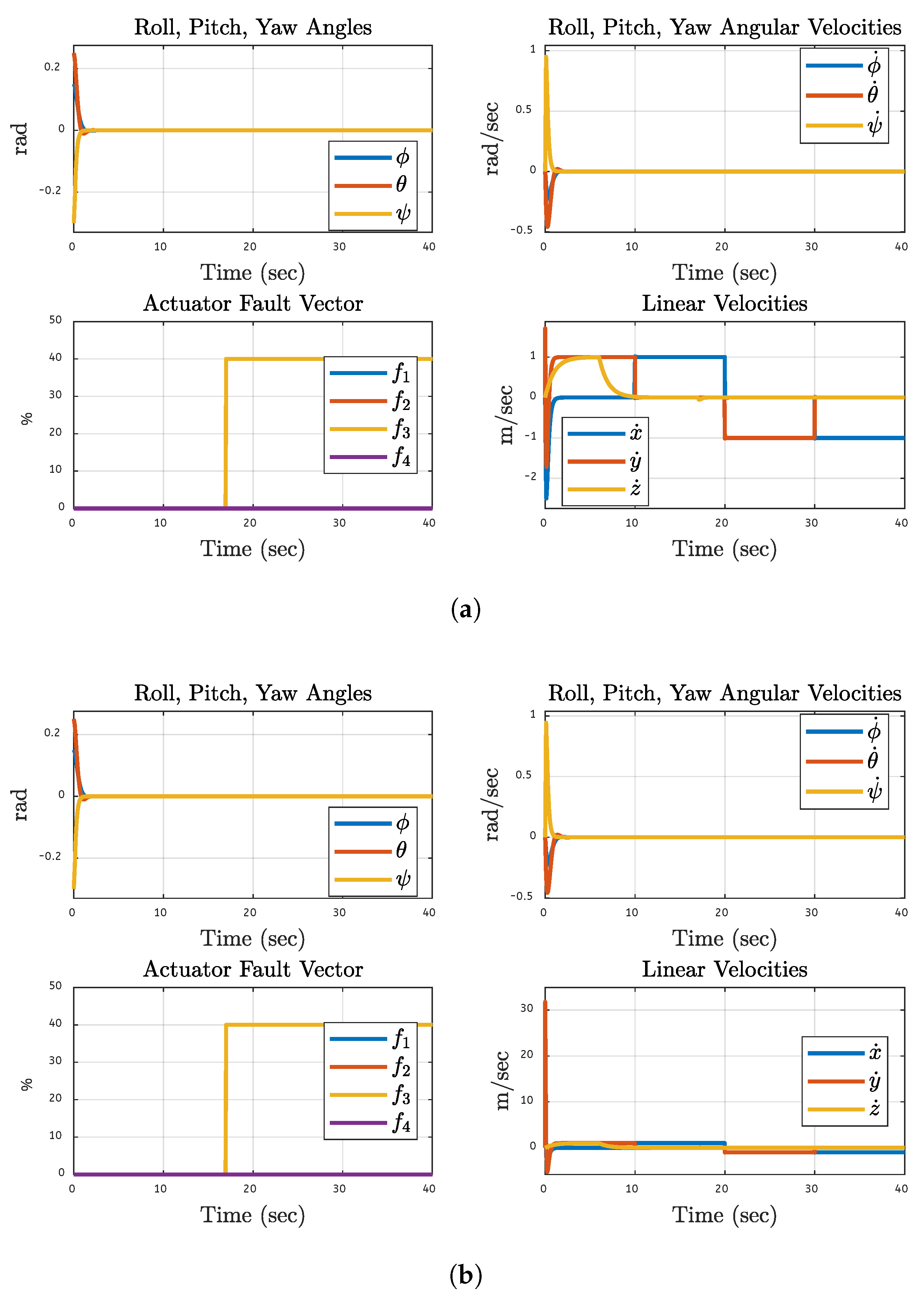 Preprints 168469 g017