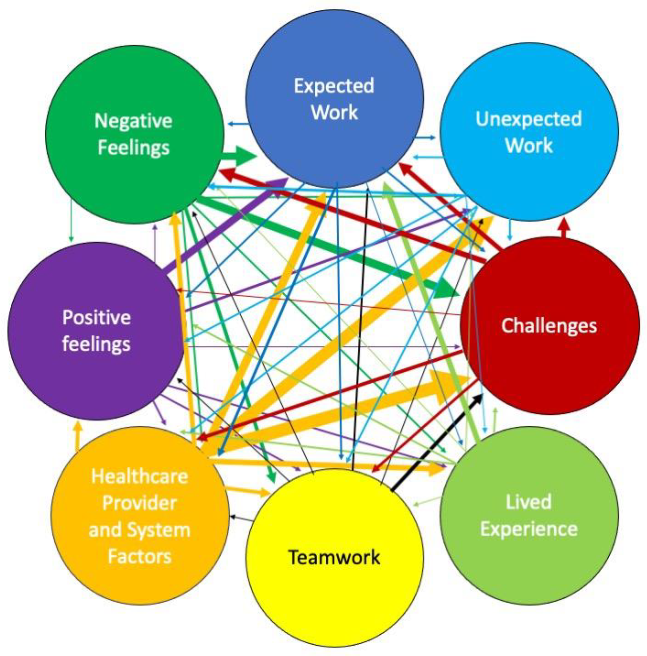 Preprints 152331 g001