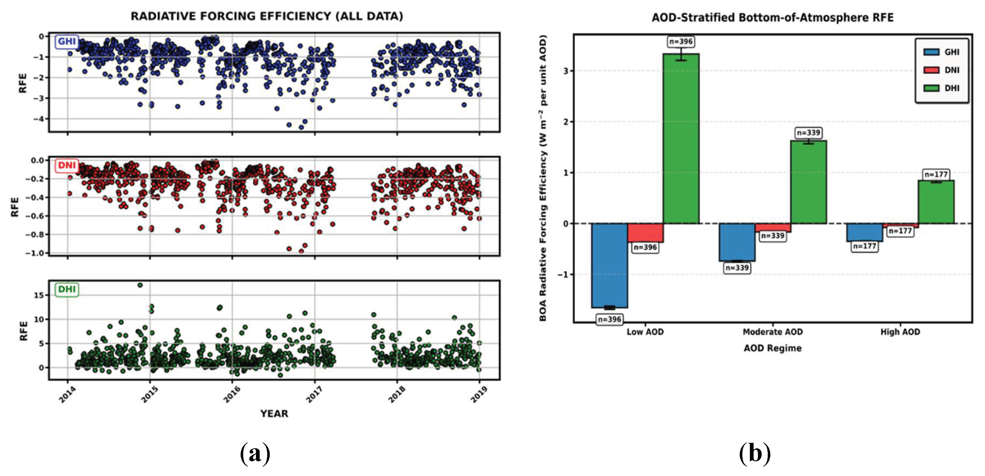 Preprints 197616 g010