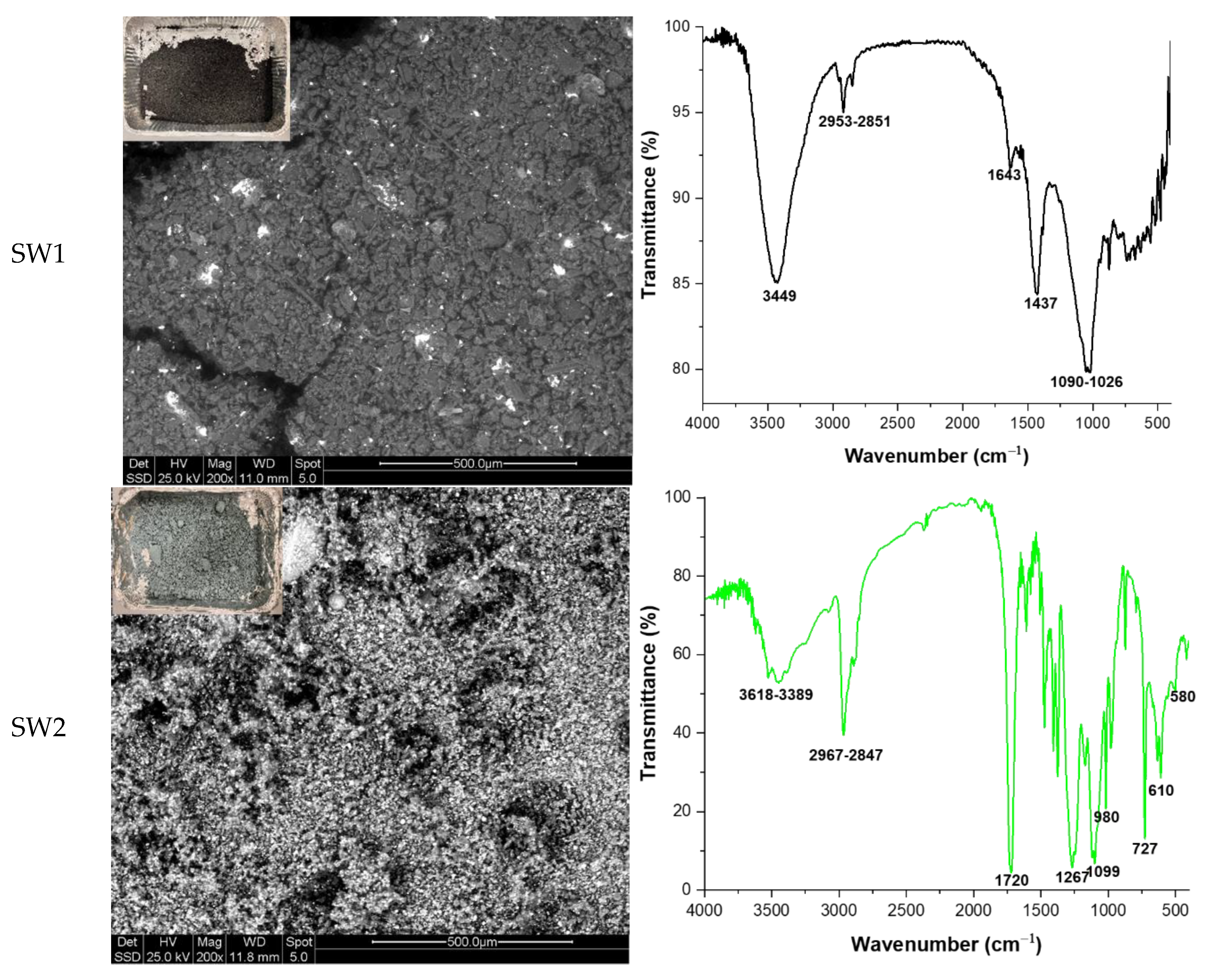 Preprints 170023 g001a