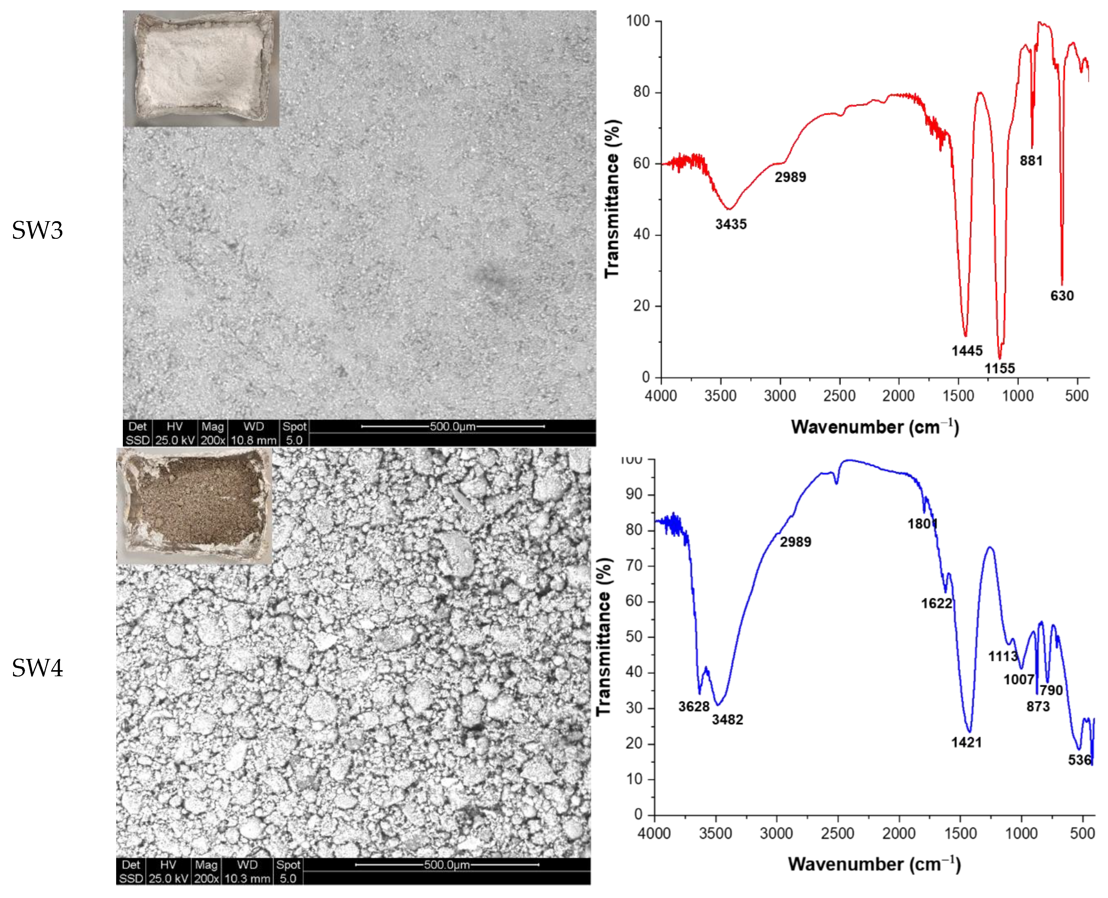 Preprints 170023 g001b