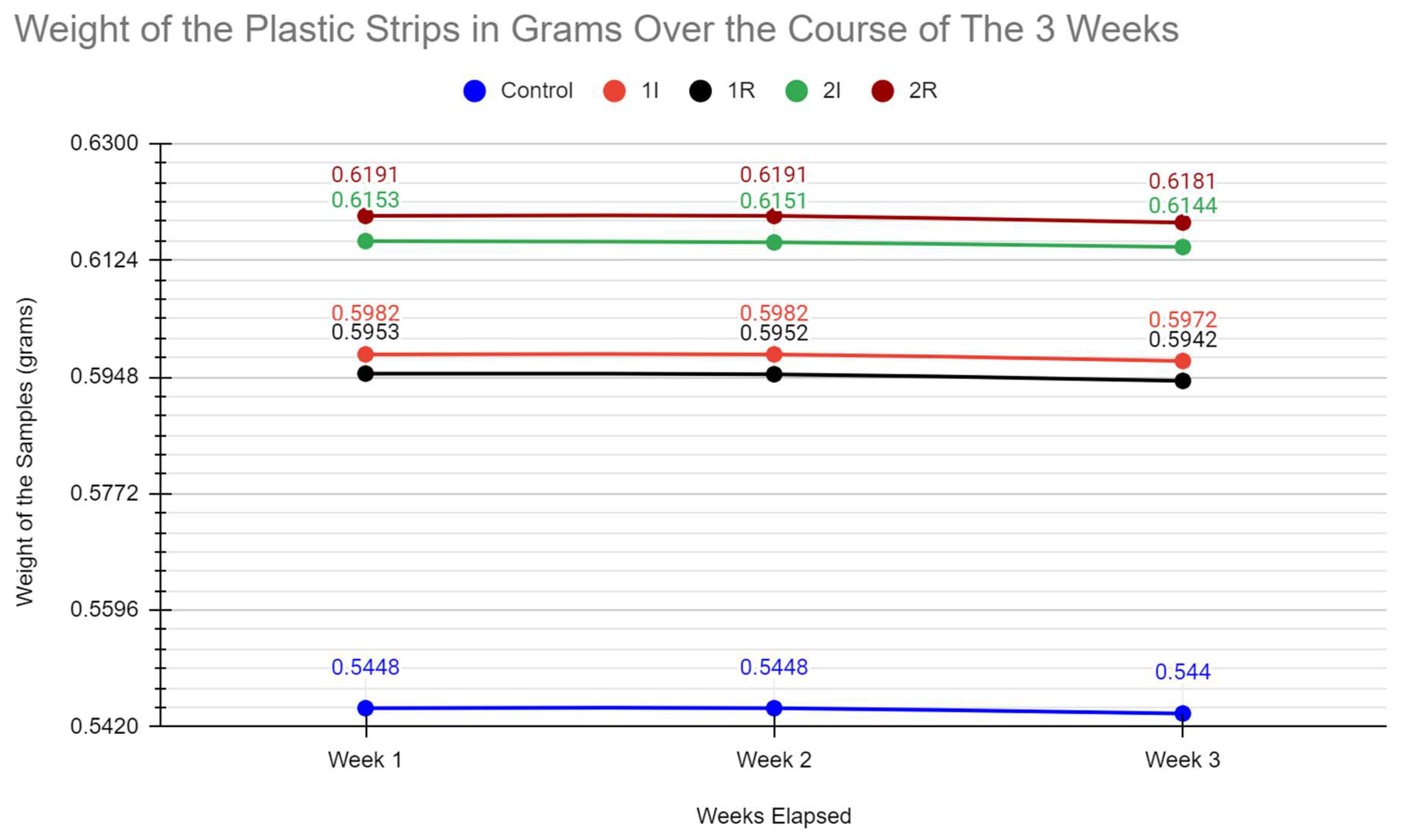 Preprints 150349 i001