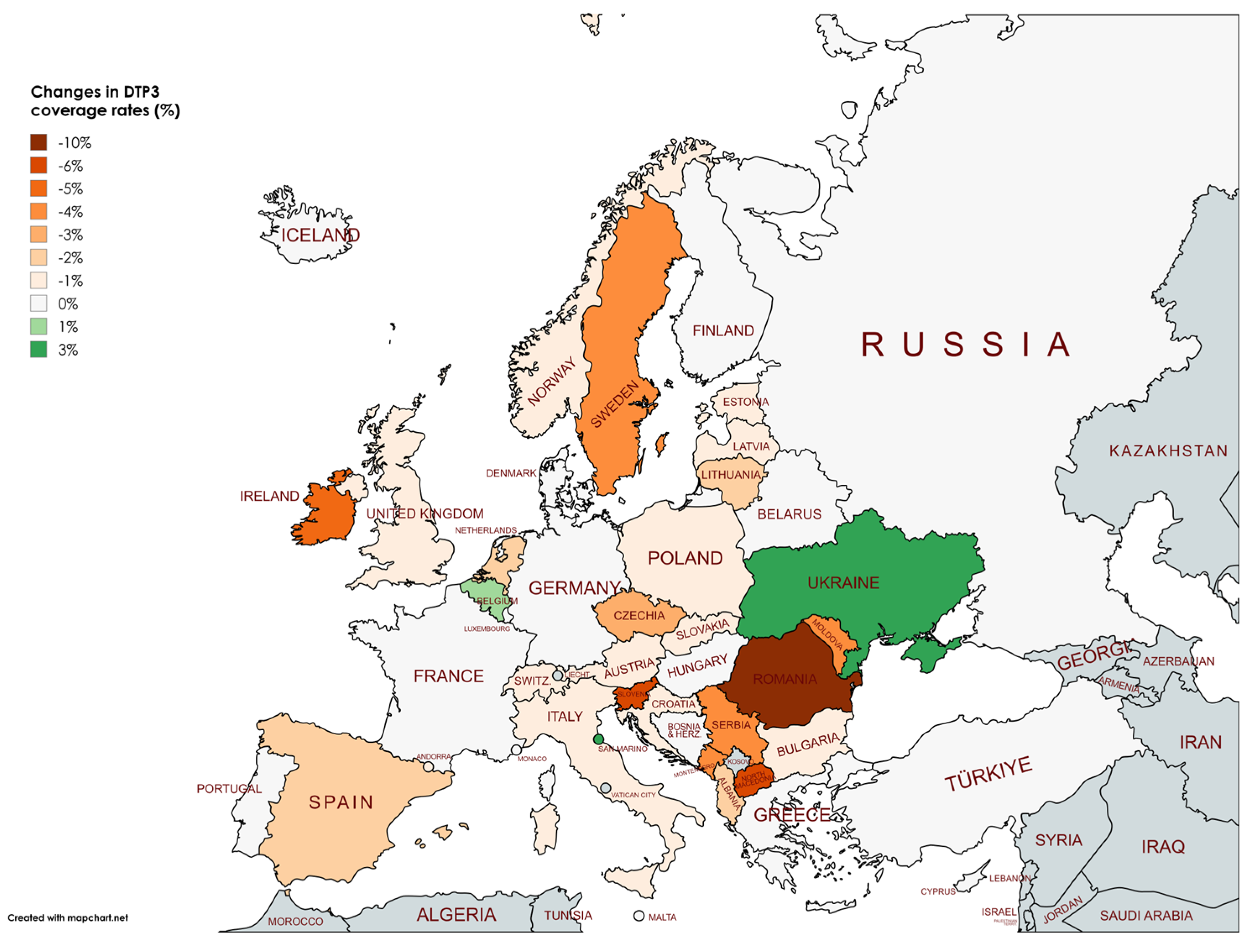 Preprints 139880 g001