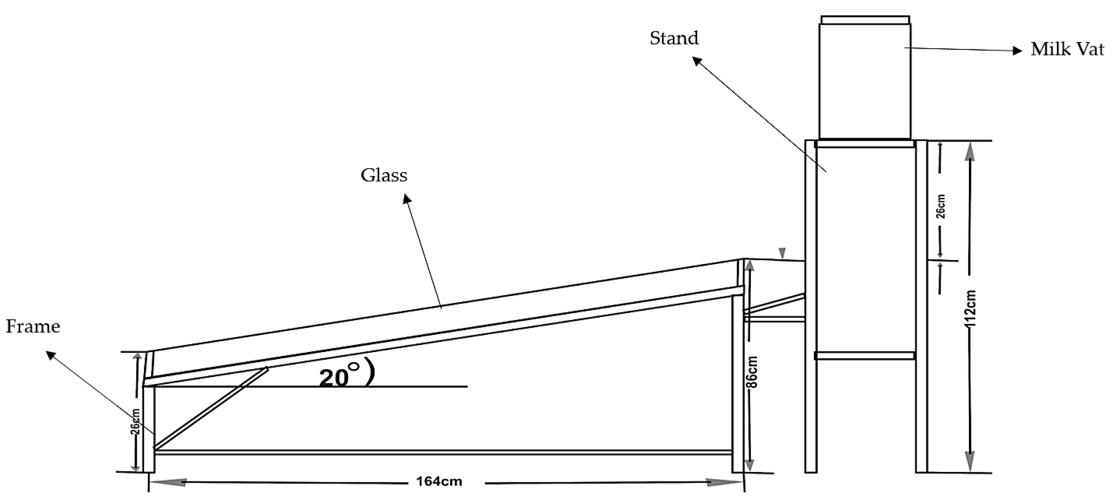 Preprints 106554 g002