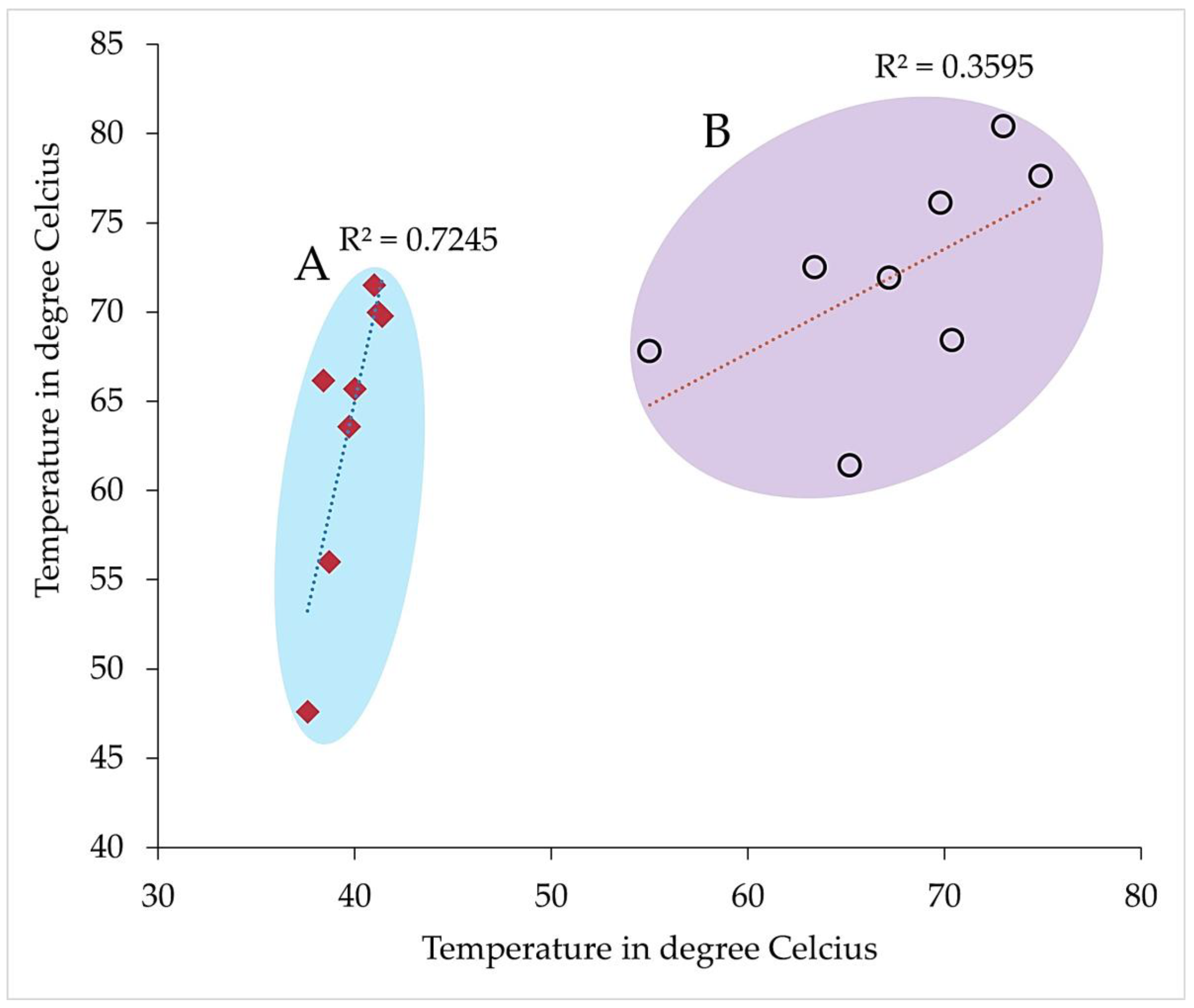 Preprints 106554 g006