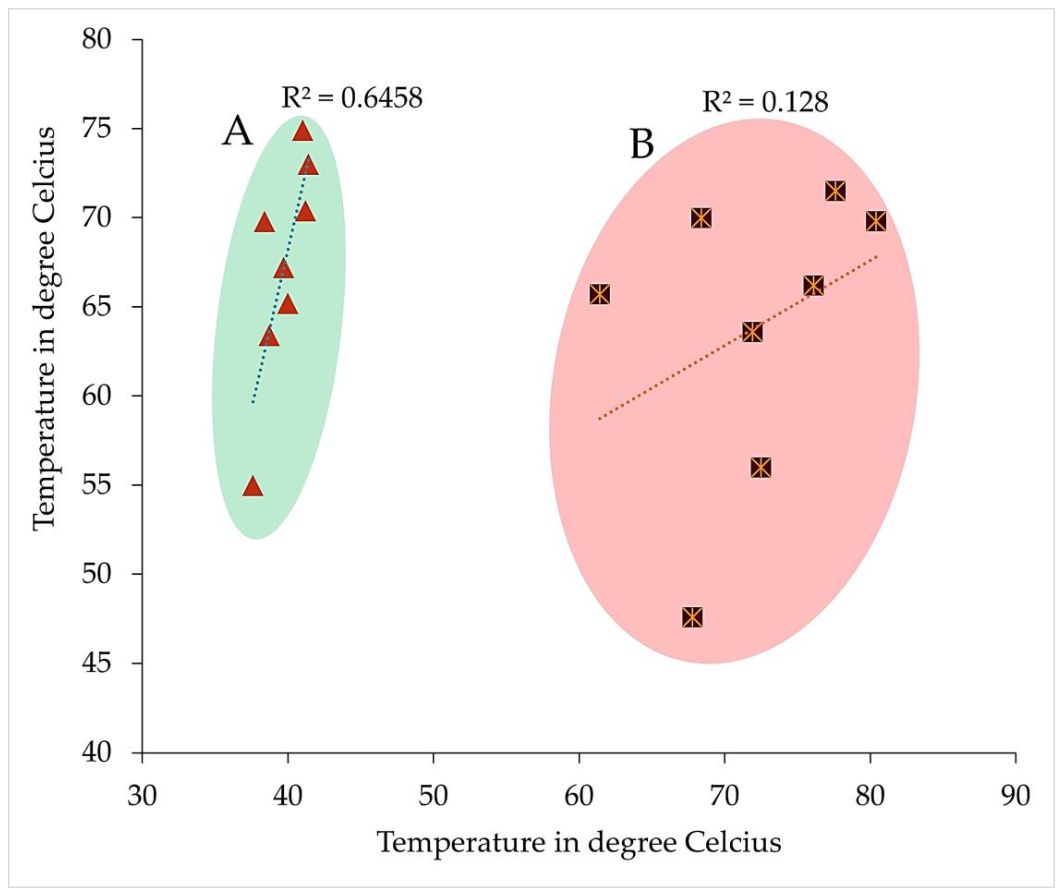 Preprints 106554 g007