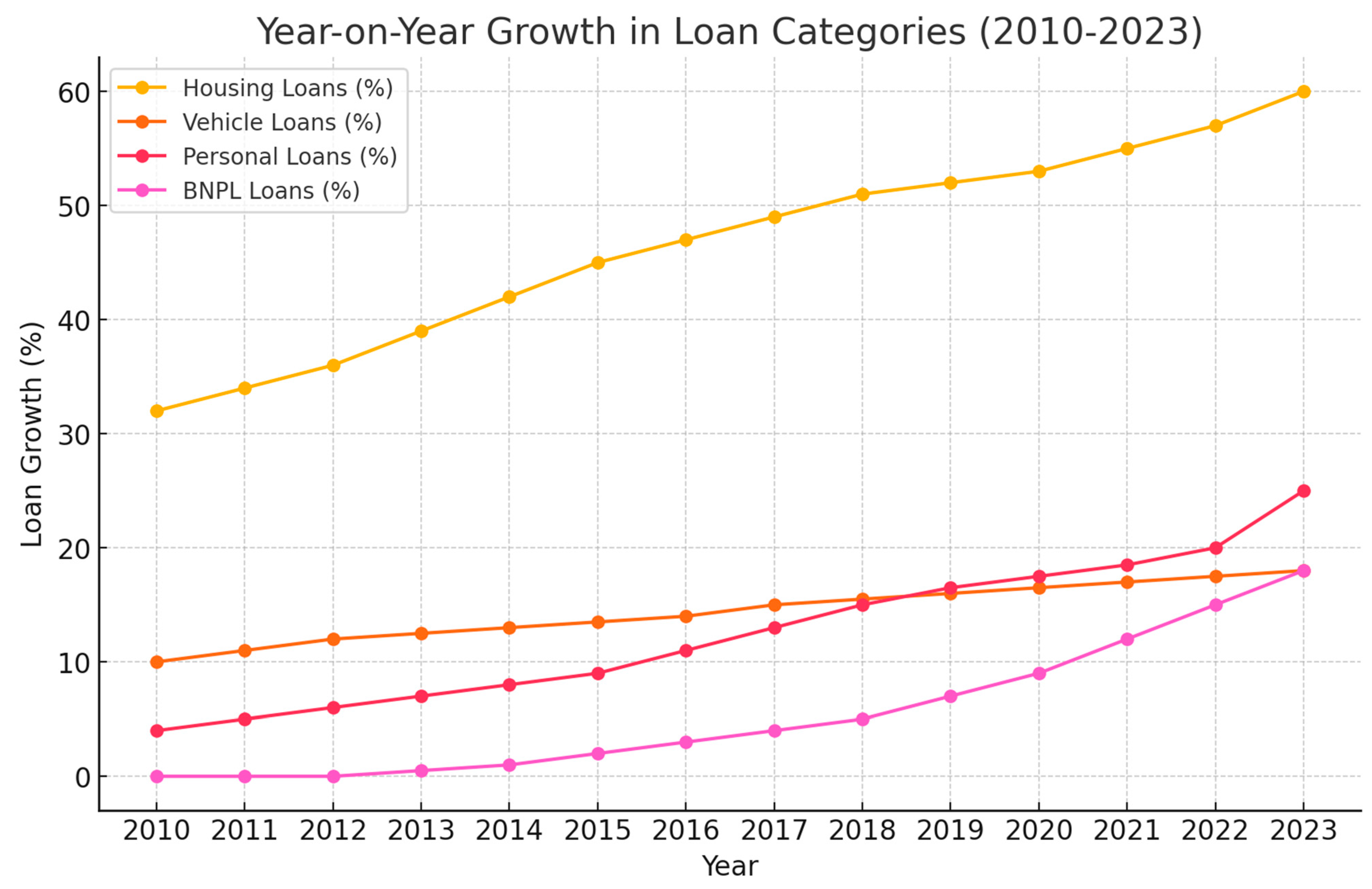 Preprints 121266 g002