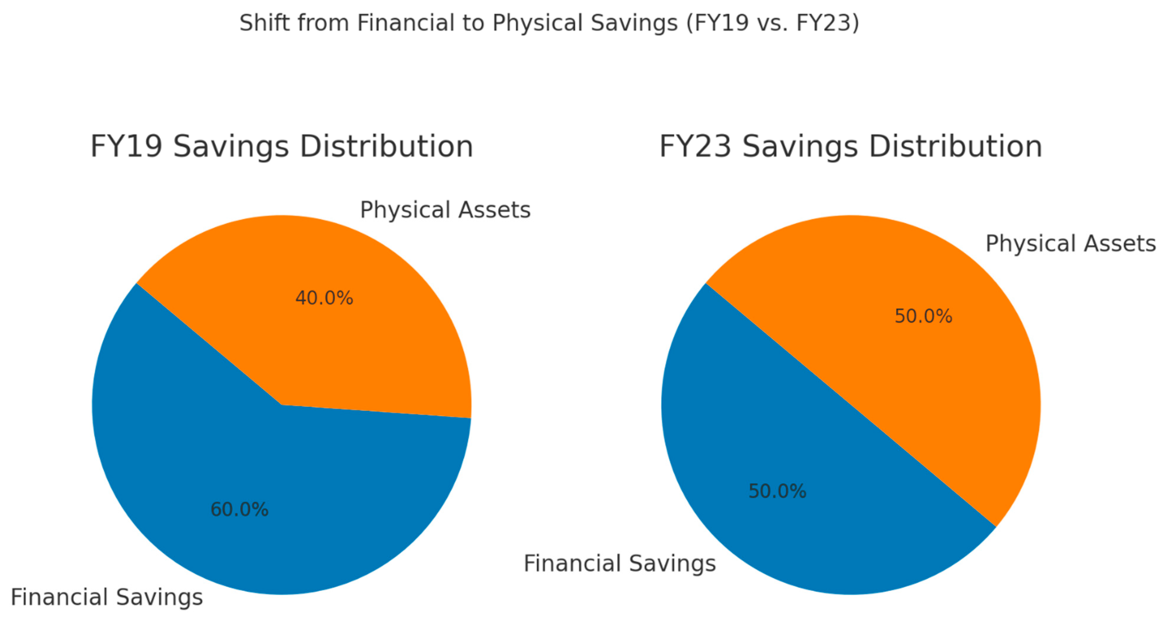 Preprints 121266 g006