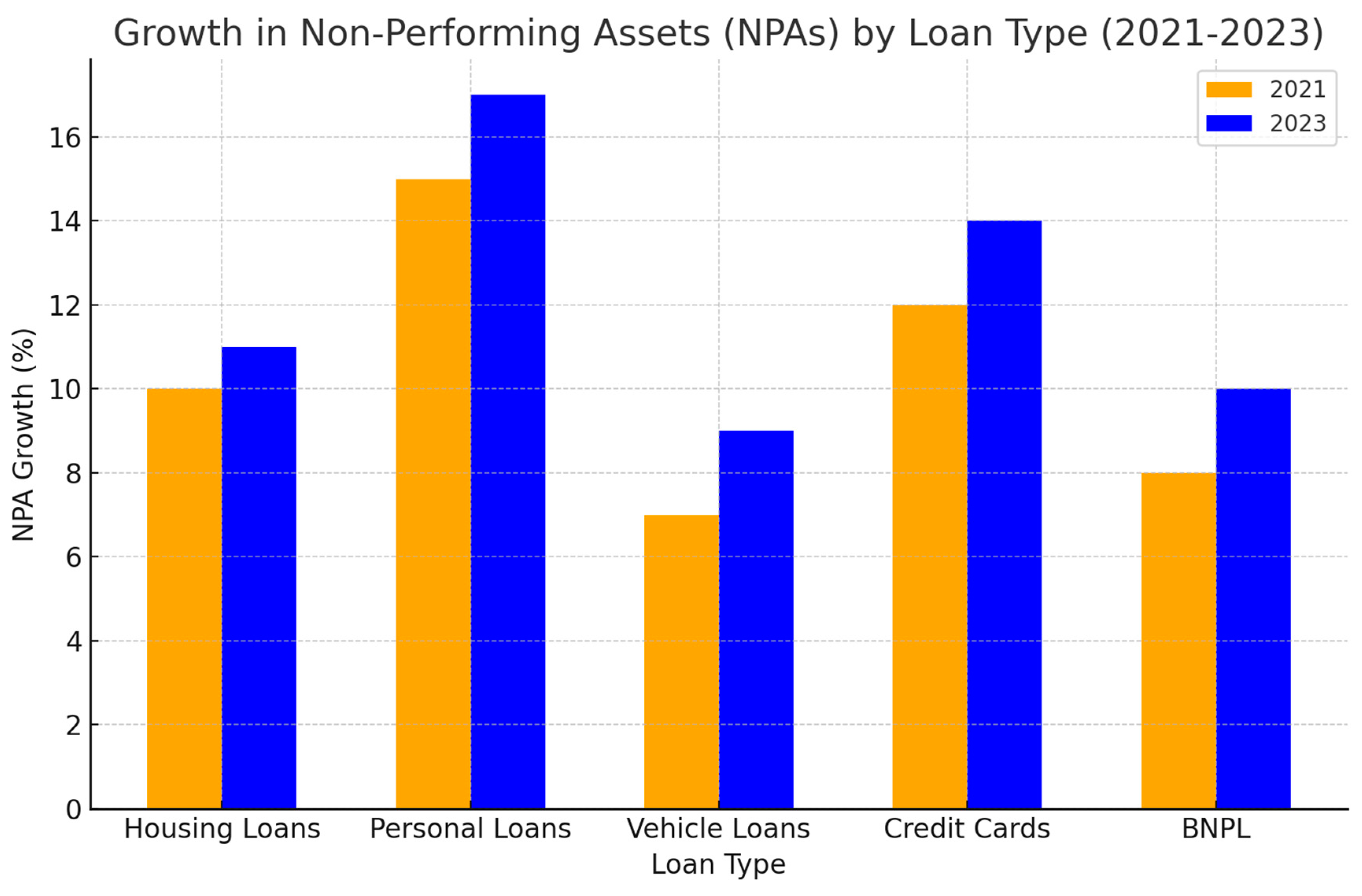 Preprints 121266 g008