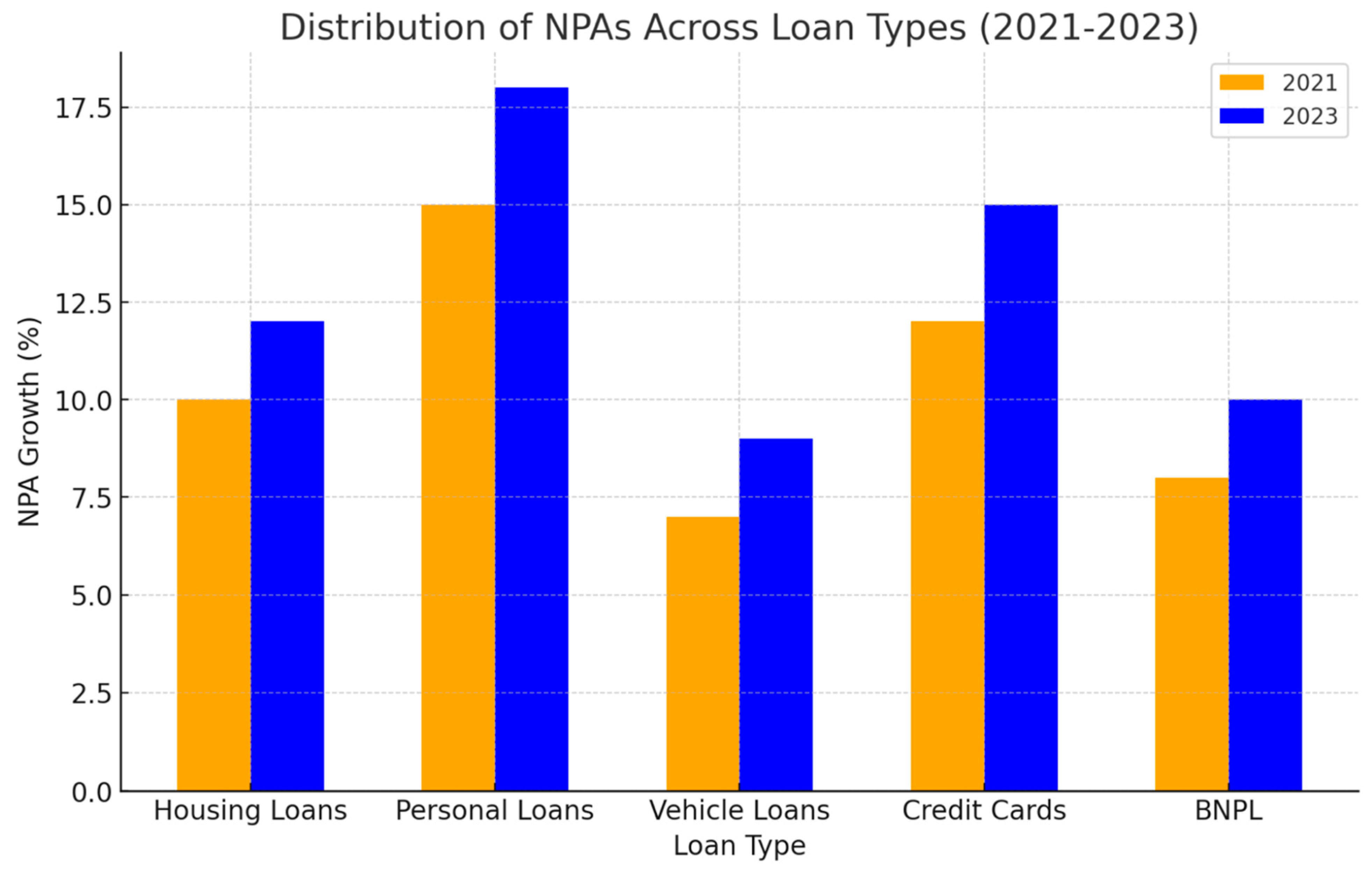 Preprints 121266 g014