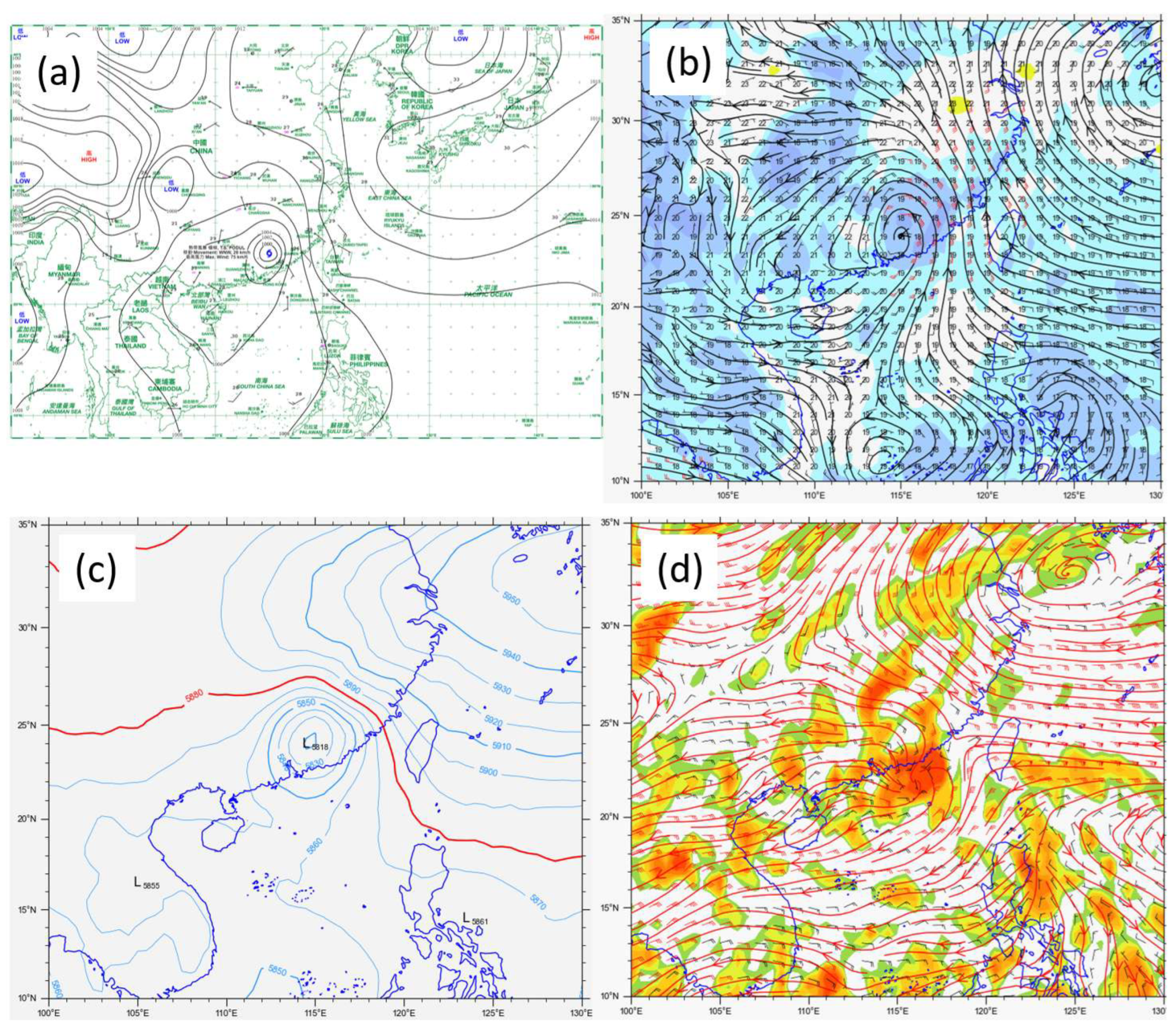 Preprints 173456 g002