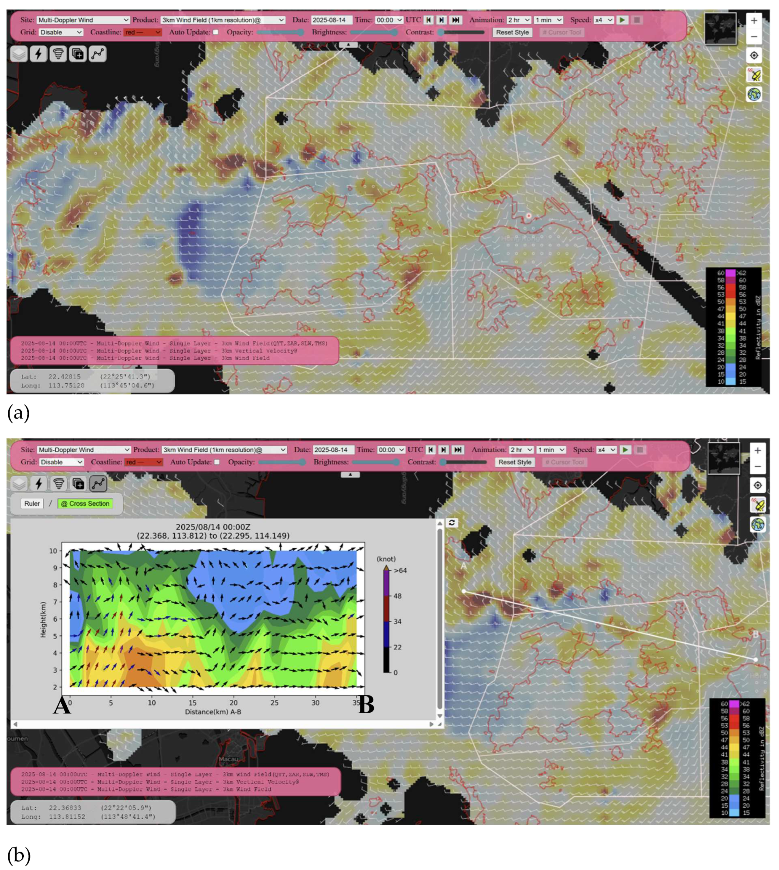 Preprints 173456 g006