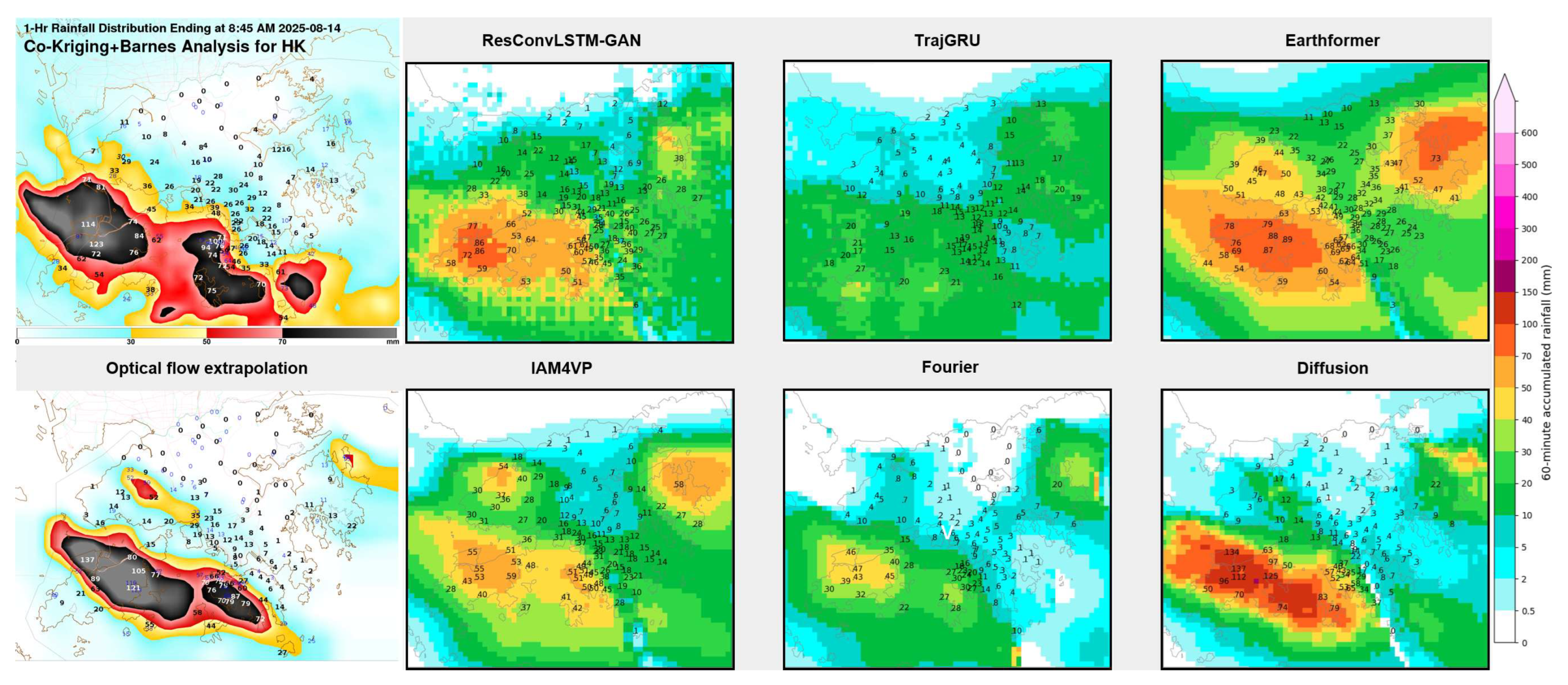 Preprints 173456 g013