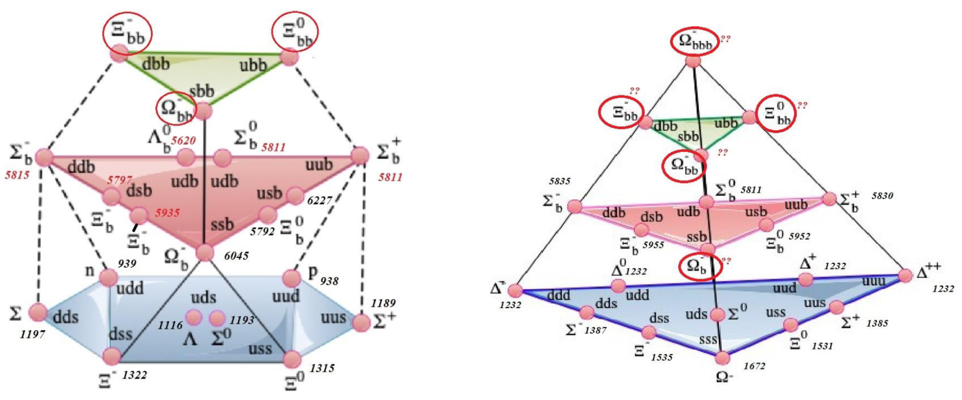 Preprints 146289 g0a2