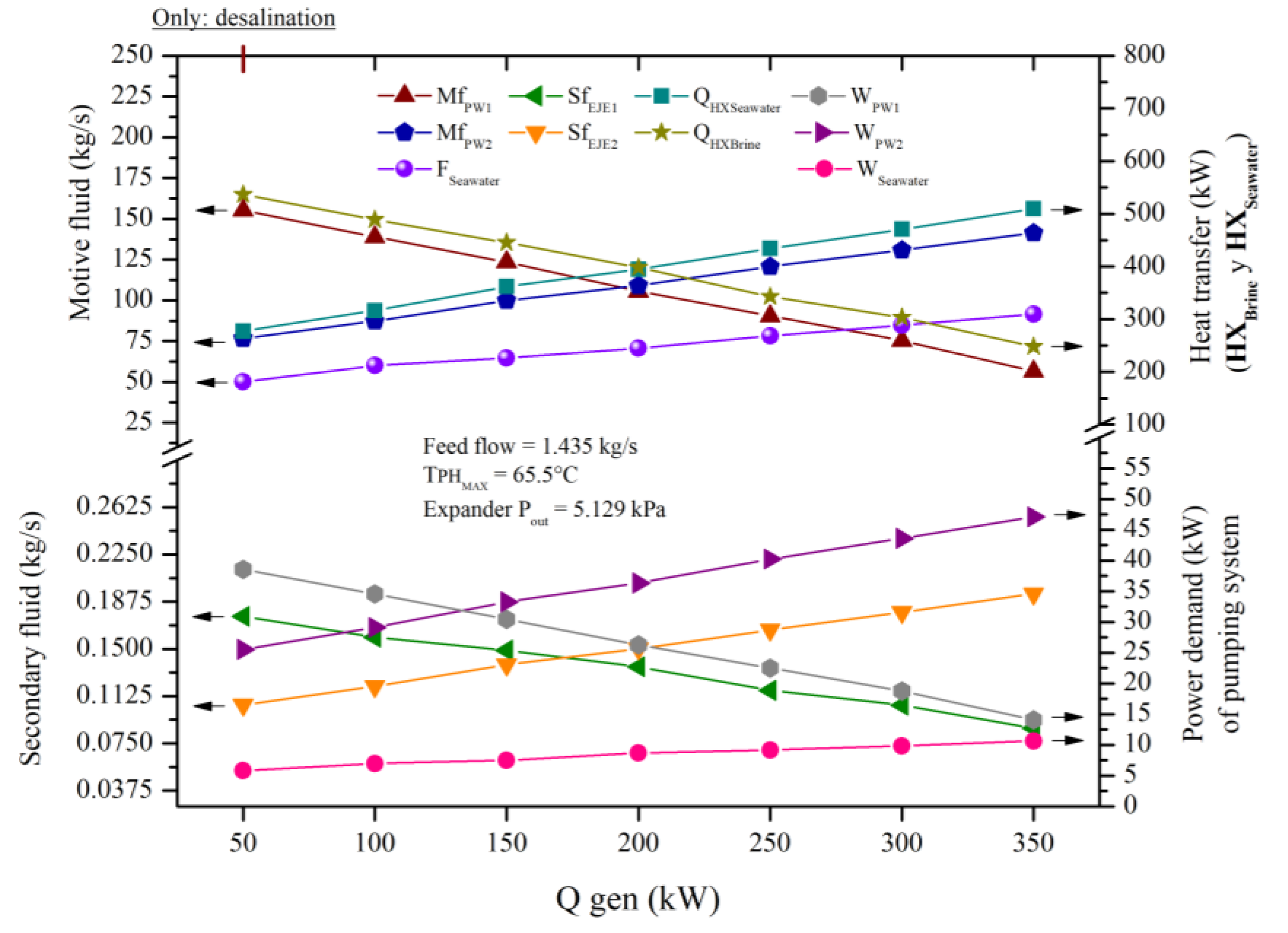 Preprints 137786 g009