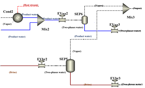 Preprints 137786 i011