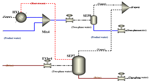 Preprints 137786 i012