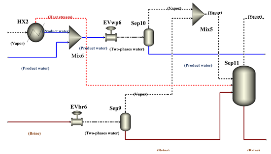 Preprints 137786 i013