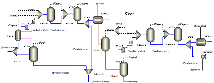 Preprints 137786 i014