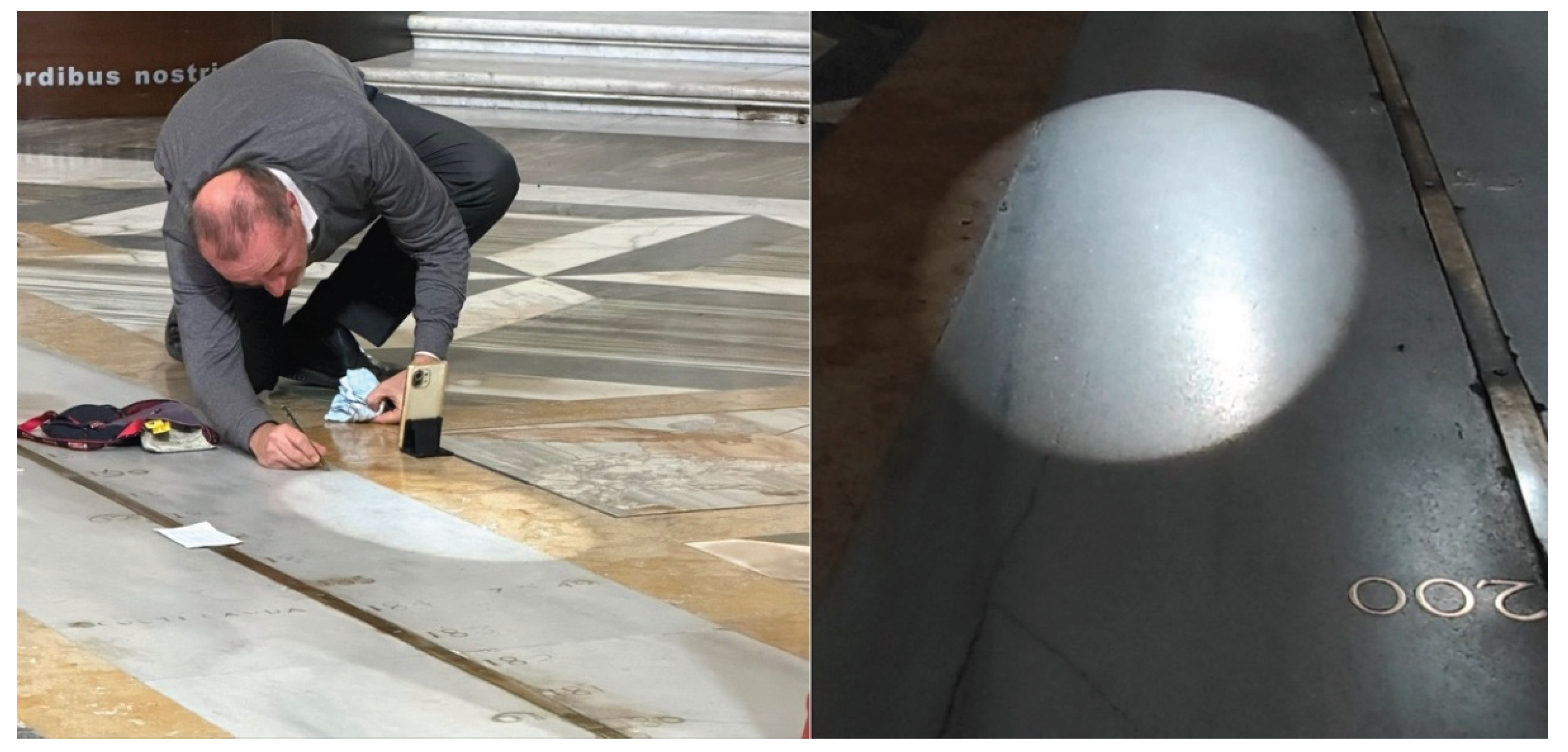 Preprints 189520 g001