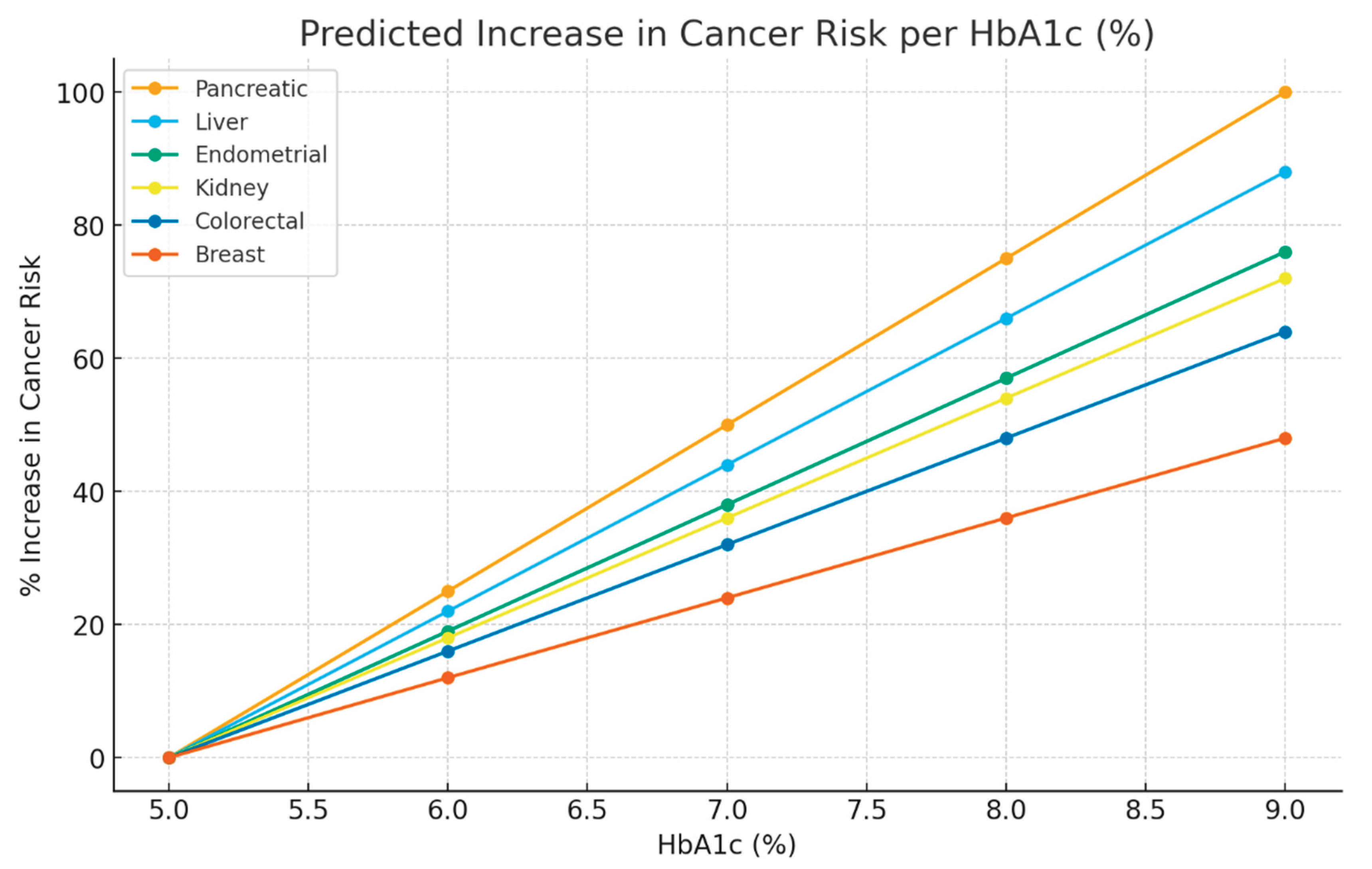 Preprints 207728 g001