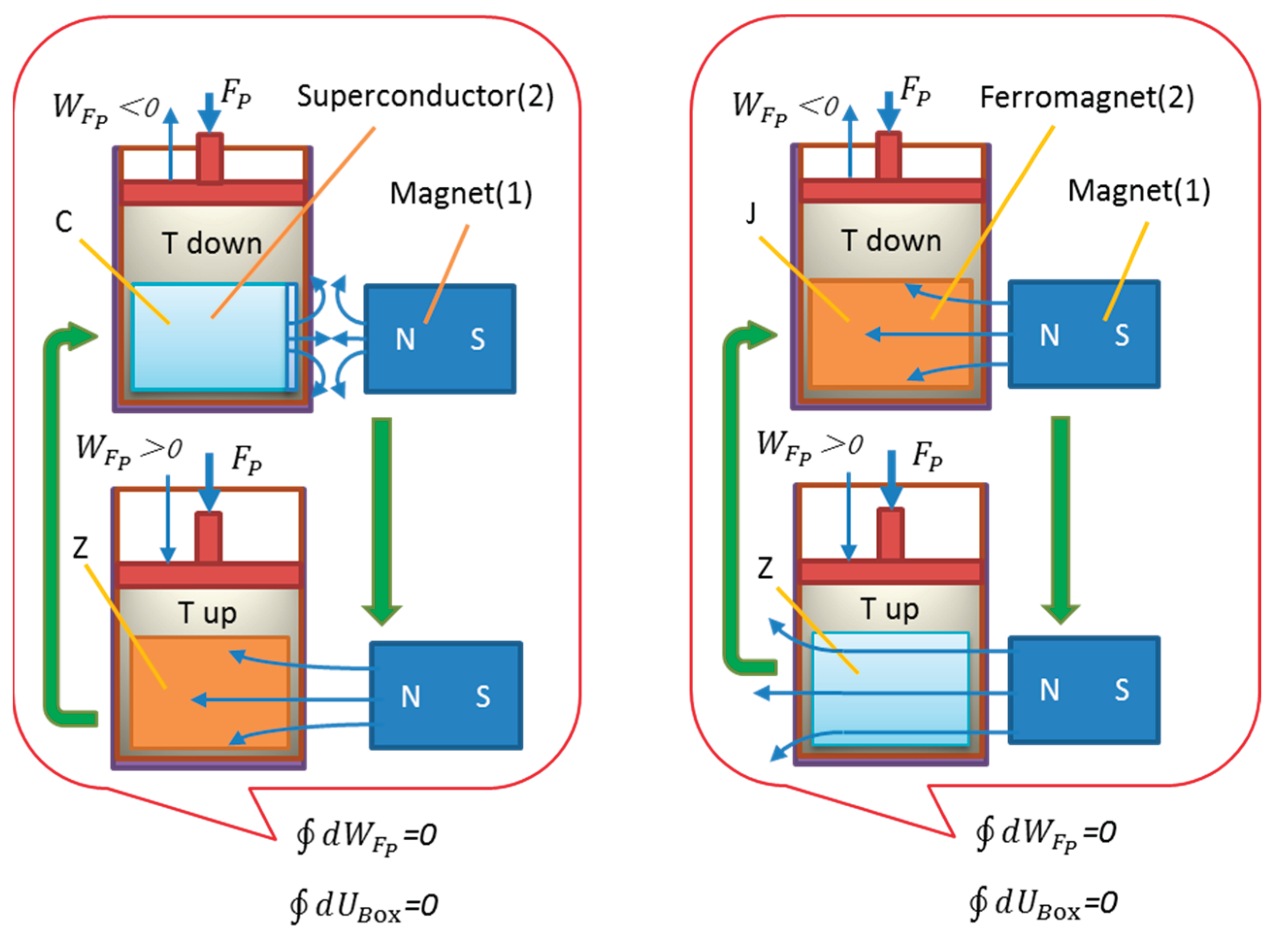 Preprints 188480 g002