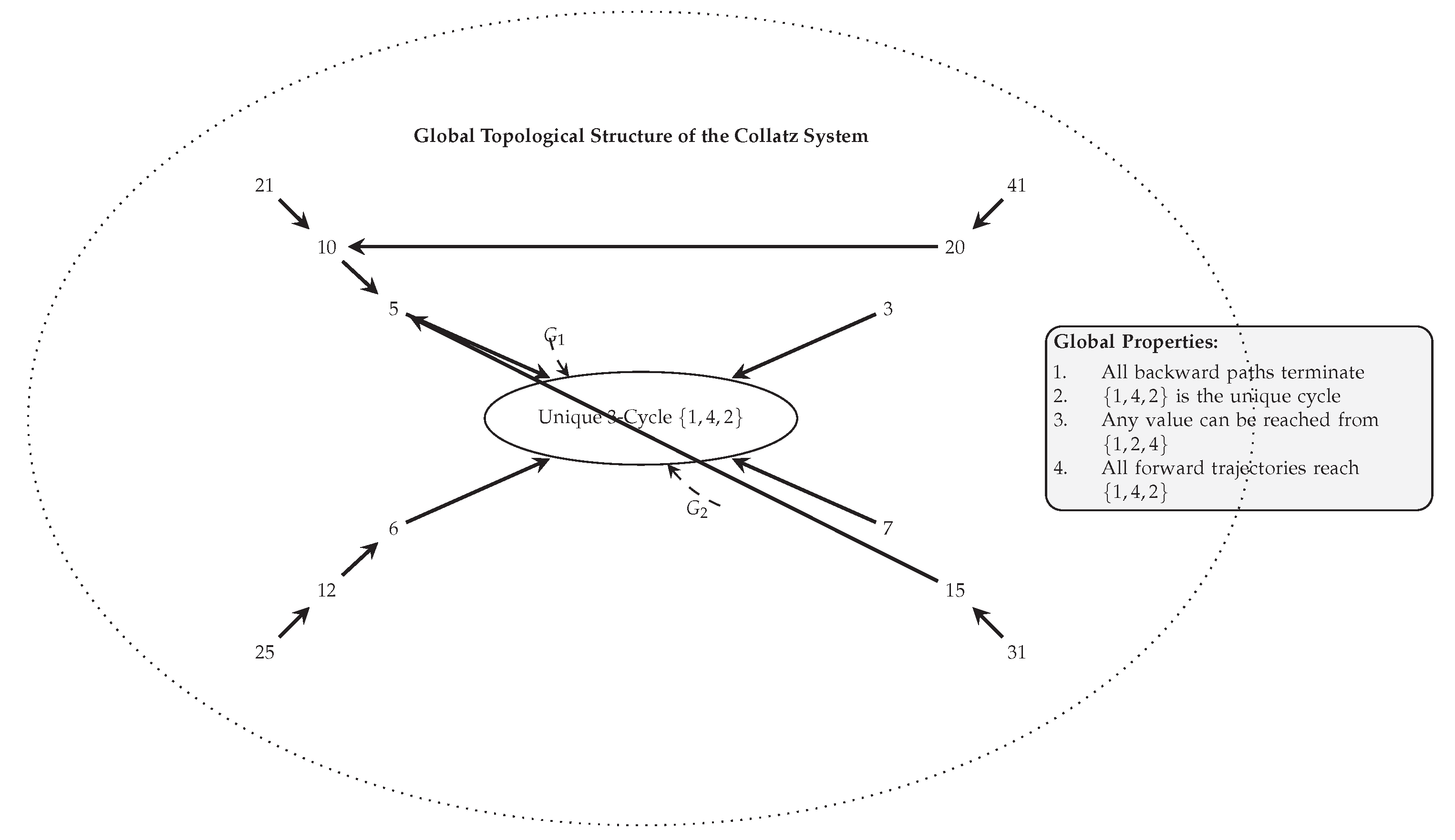 Preprints 159926 g001