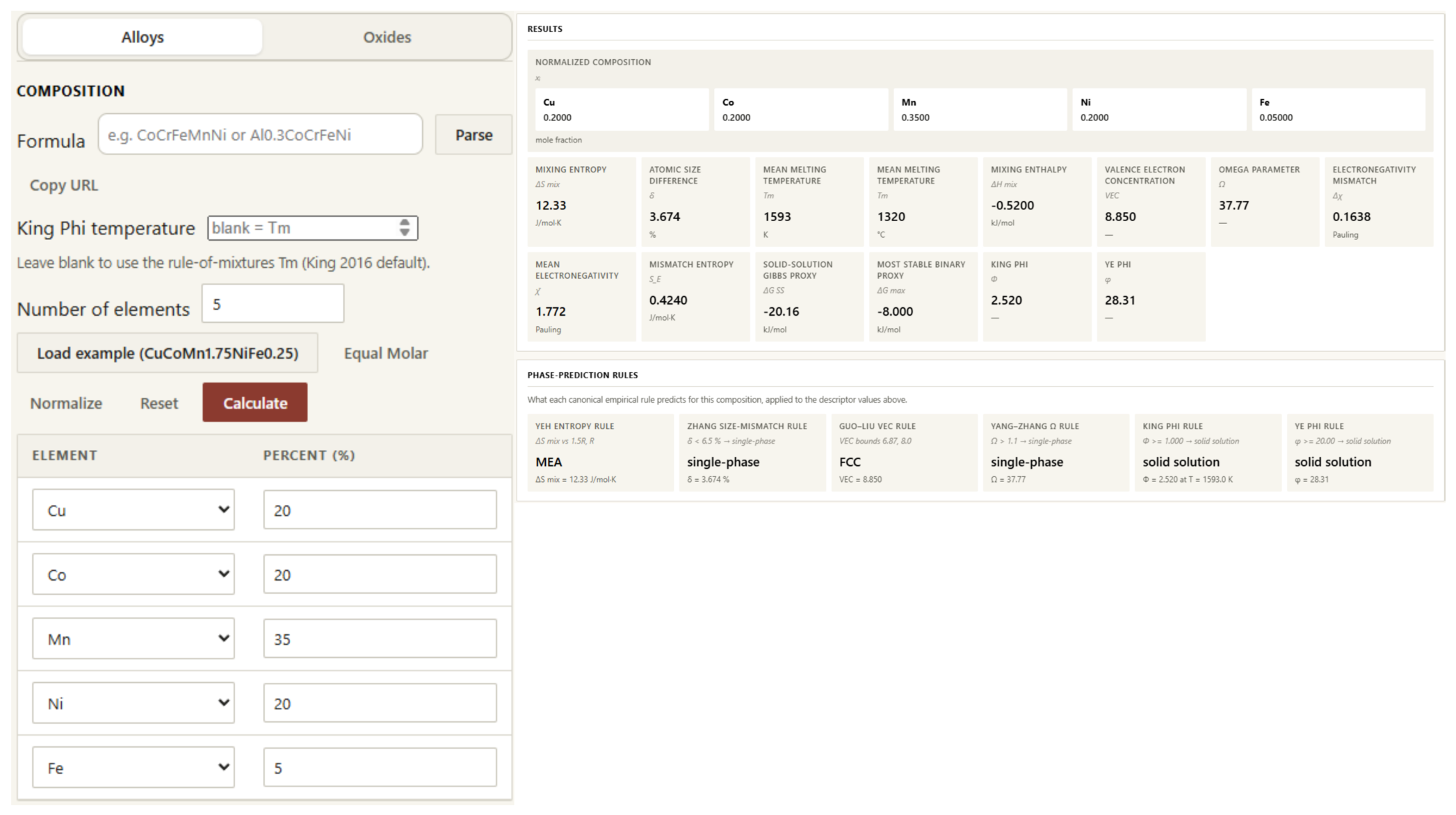 Preprints 220345 g003 Preprints 220345 g003