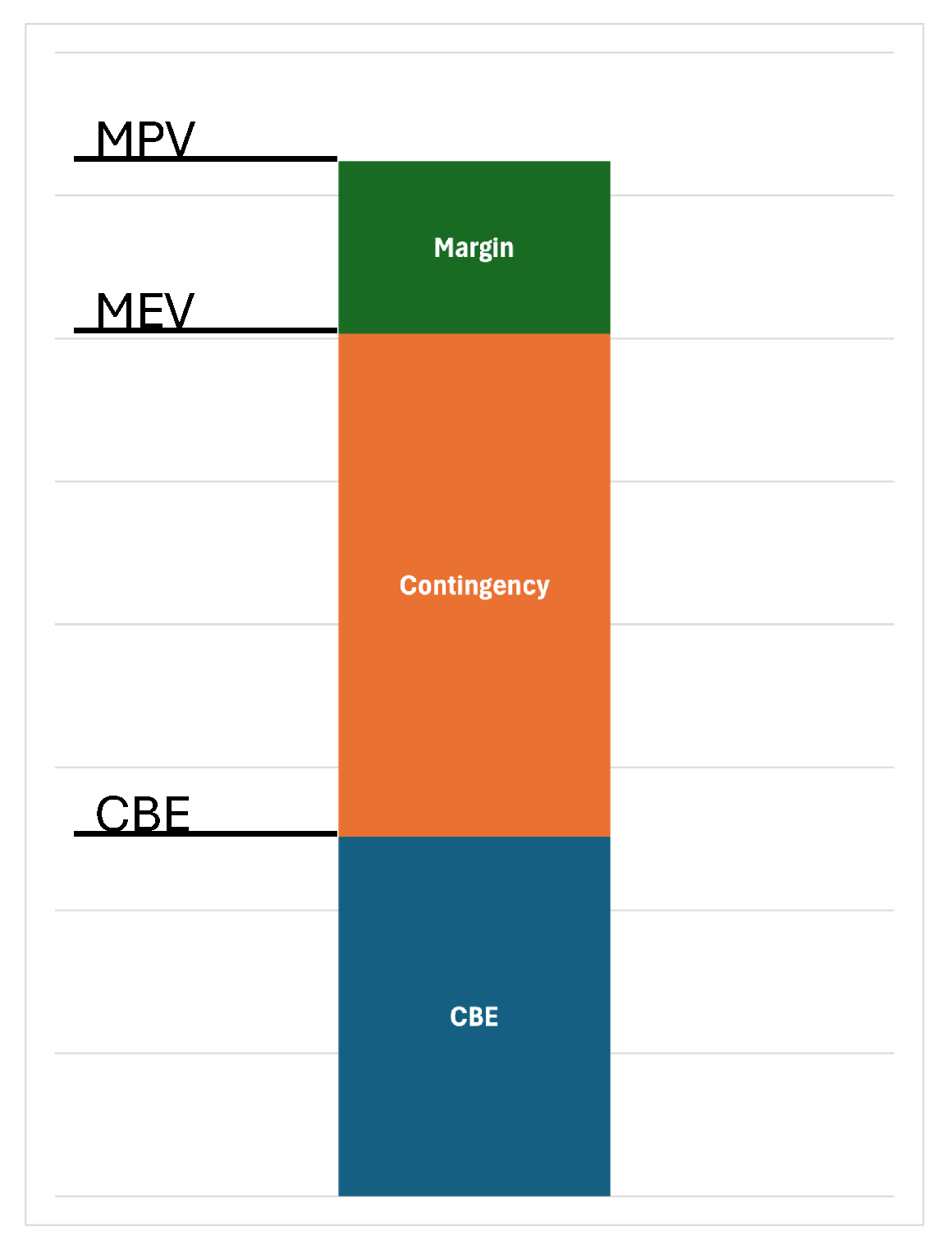 Preprints 165543 g002