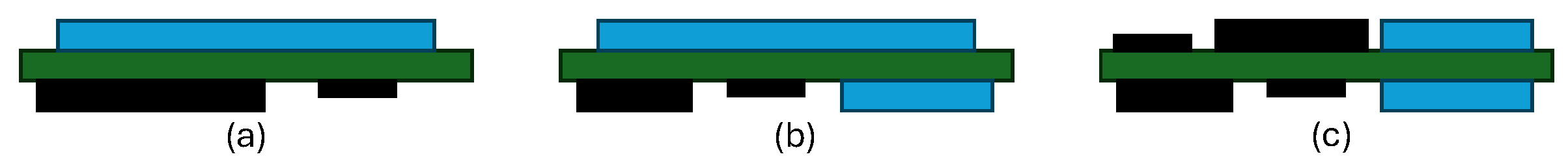 Preprints 165543 g006
