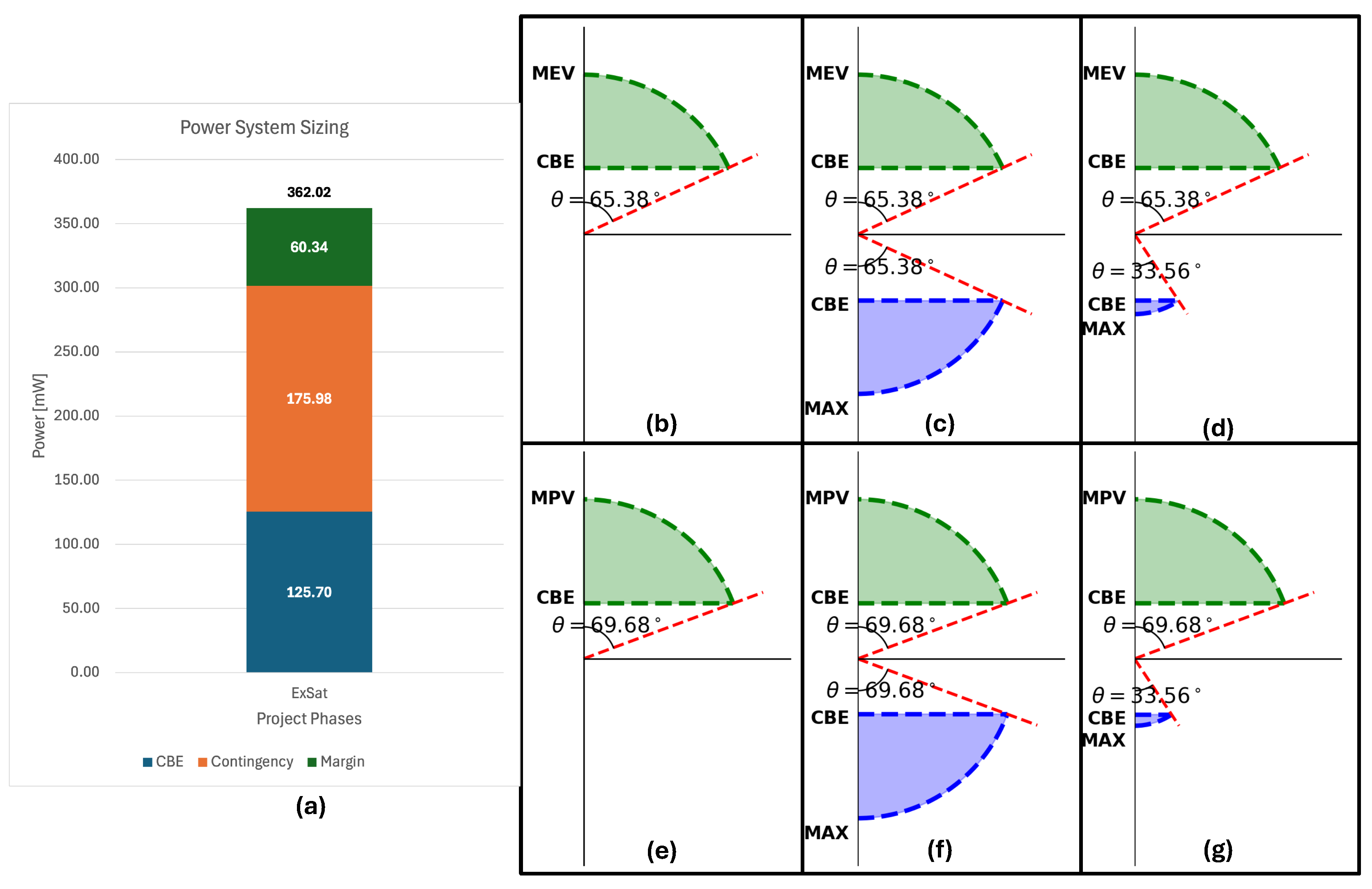 Preprints 165543 g007