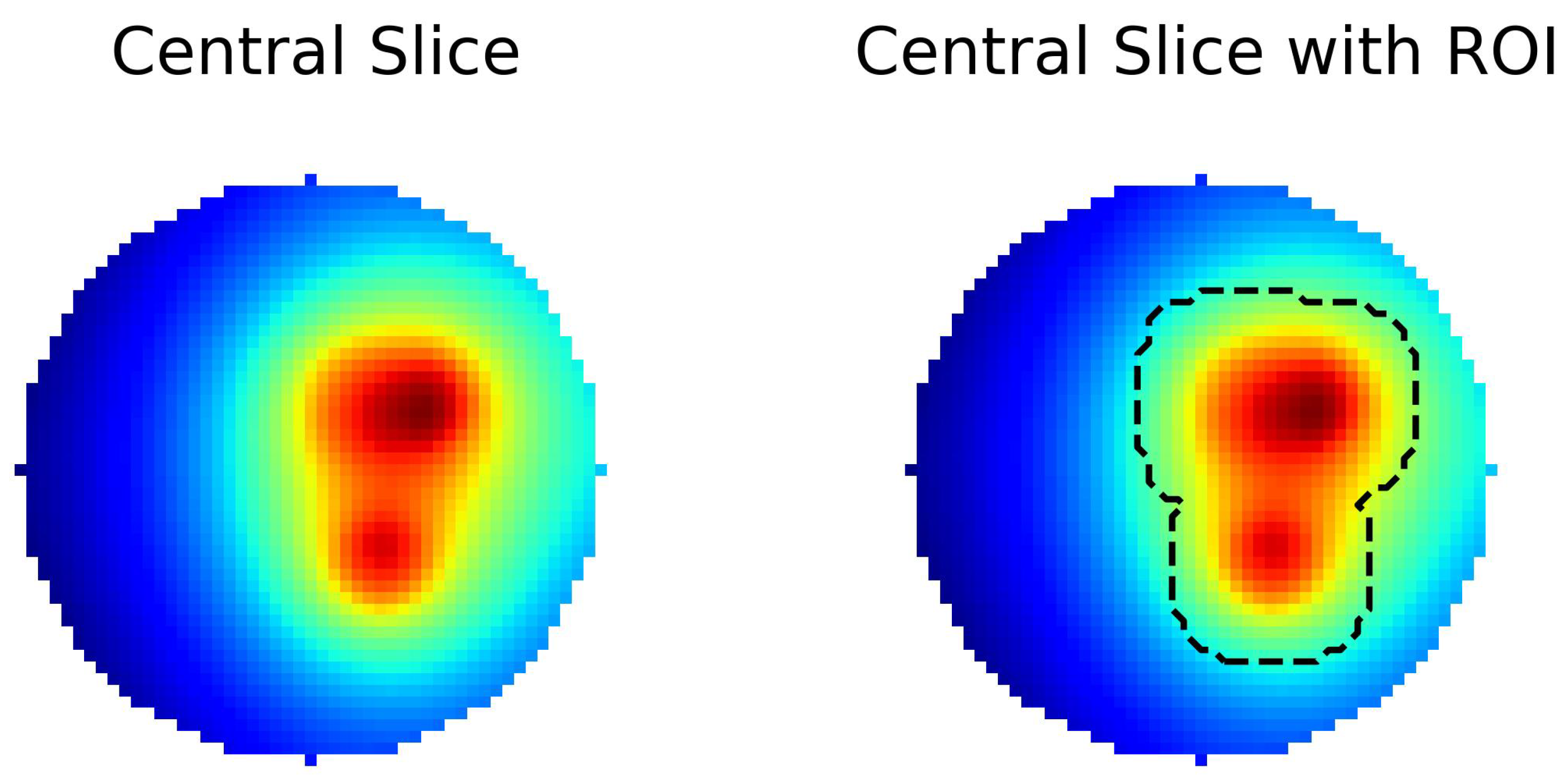 Preprints 138648 g003